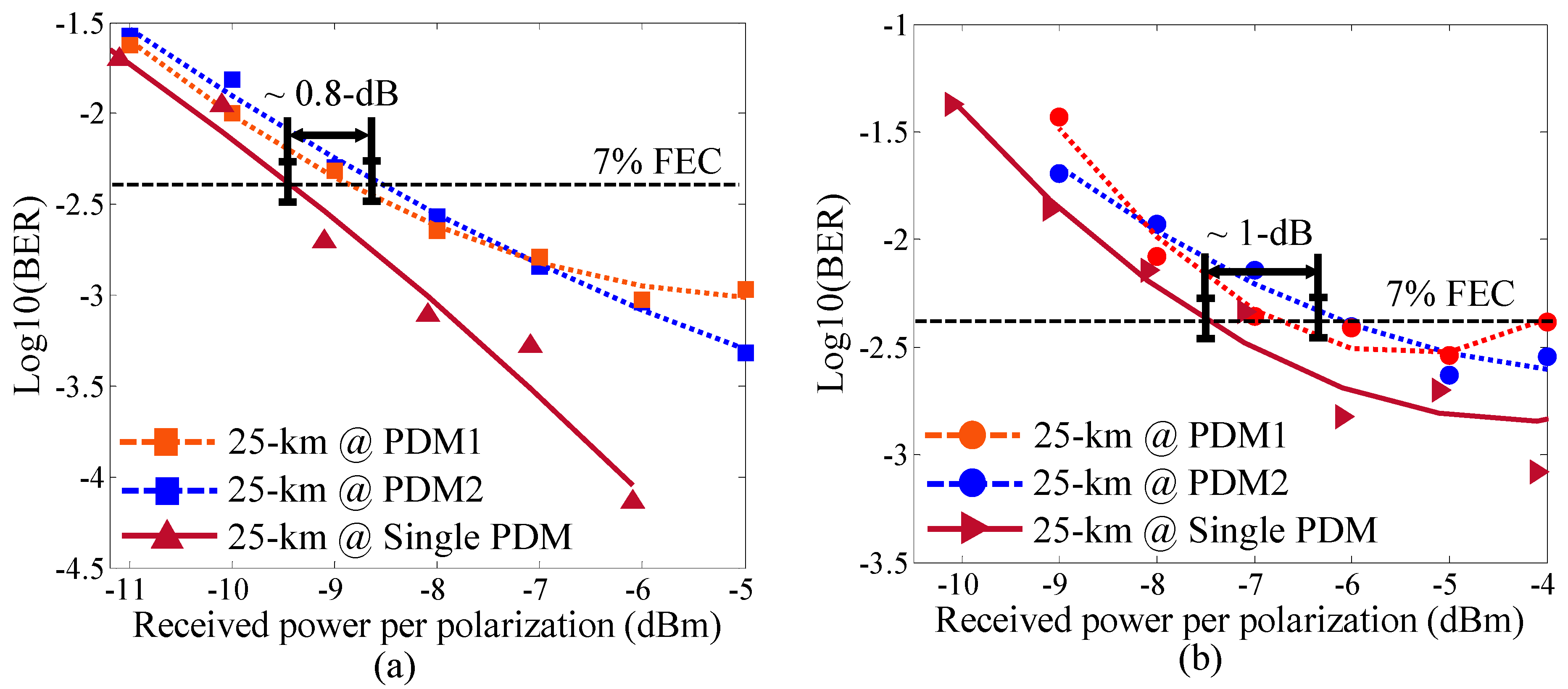 Photonics 08 00077 g009 Photonics 08 00077 g009