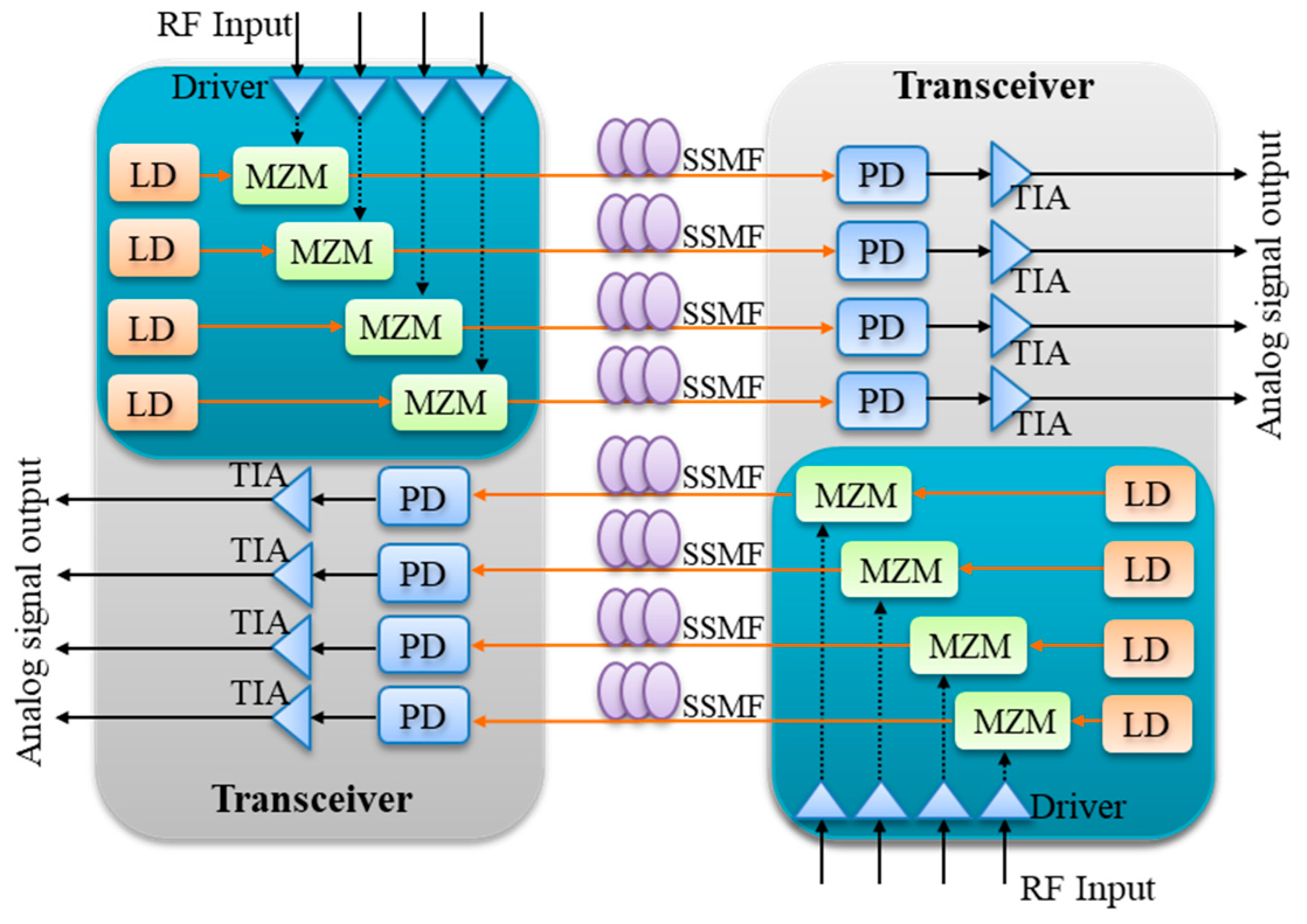 Photonics 08 00077 g010 Photonics 08 00077 g010