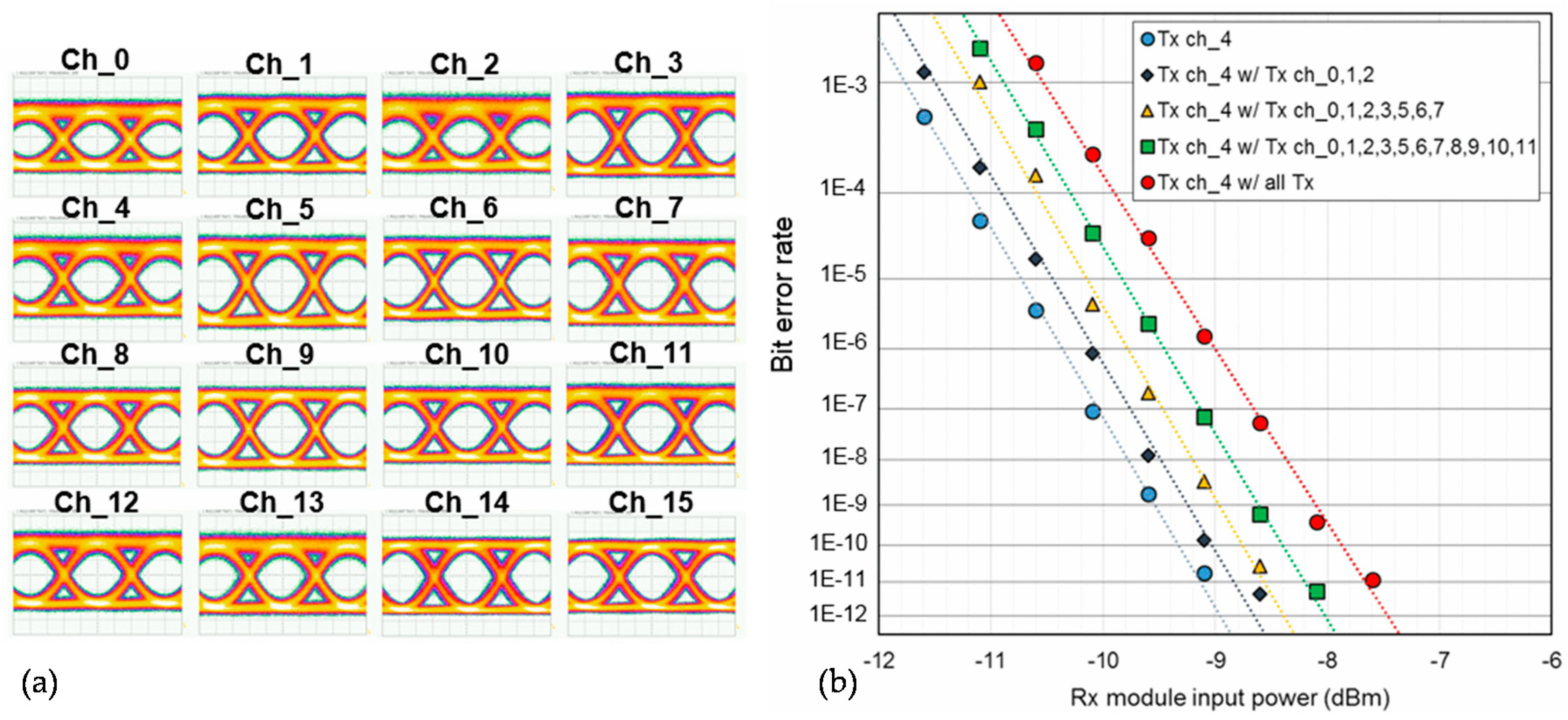 Photonics 08 00077 g012 Photonics 08 00077 g012