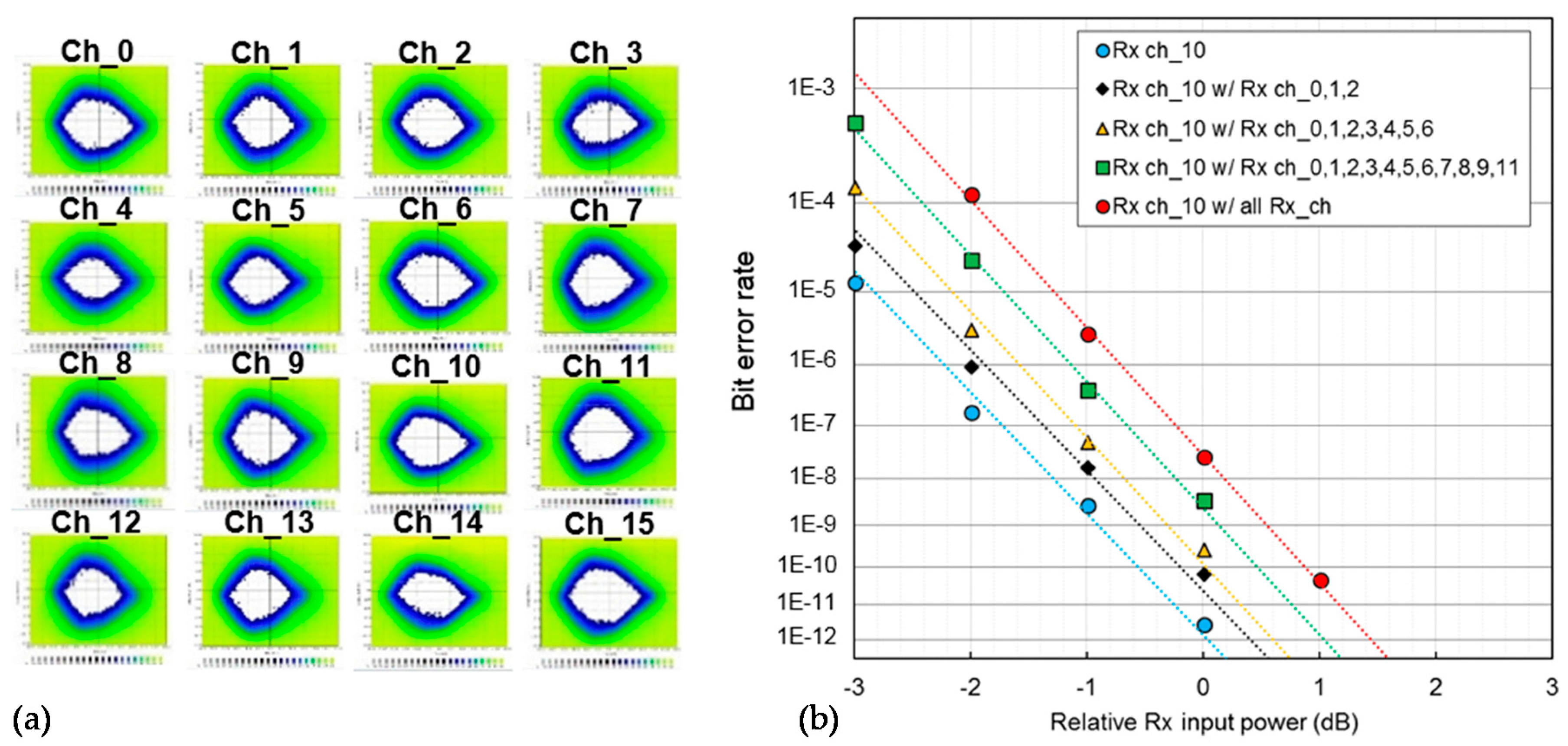Photonics 08 00077 g013 Photonics 08 00077 g013