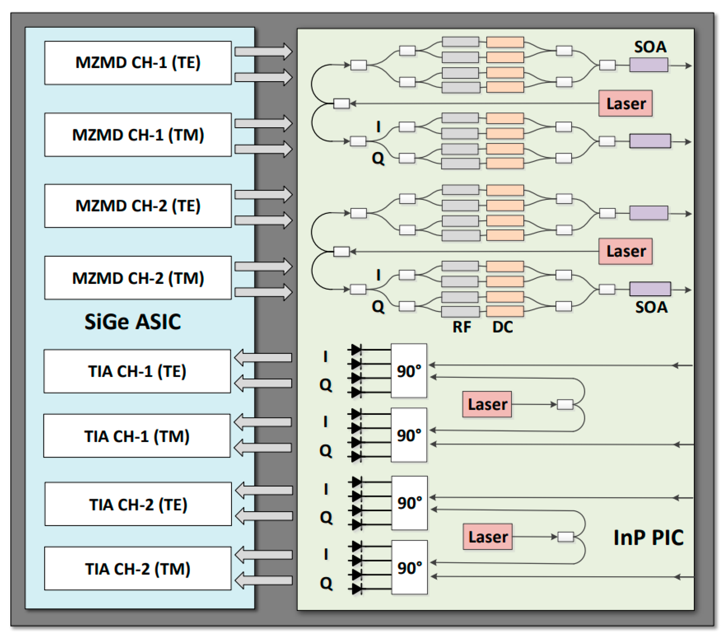 Photonics 08 00077 g014 Photonics 08 00077 g014