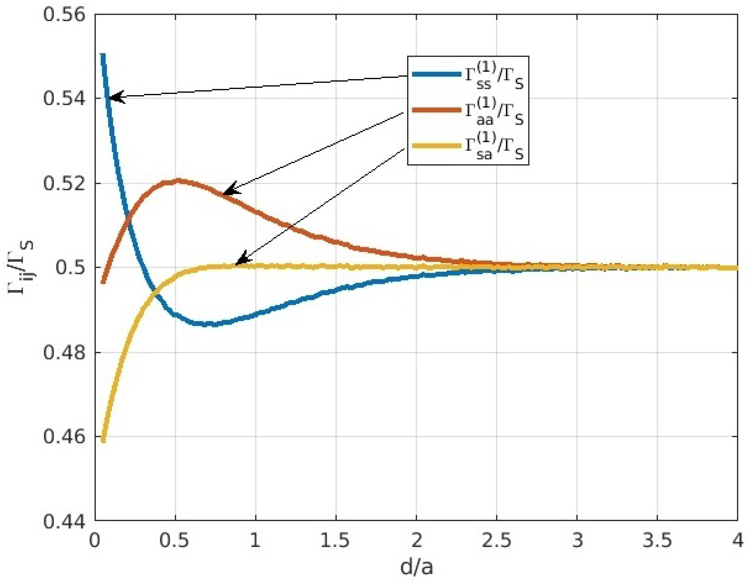 Photonics 08 00083 g003 Photonics 08 00083 g003