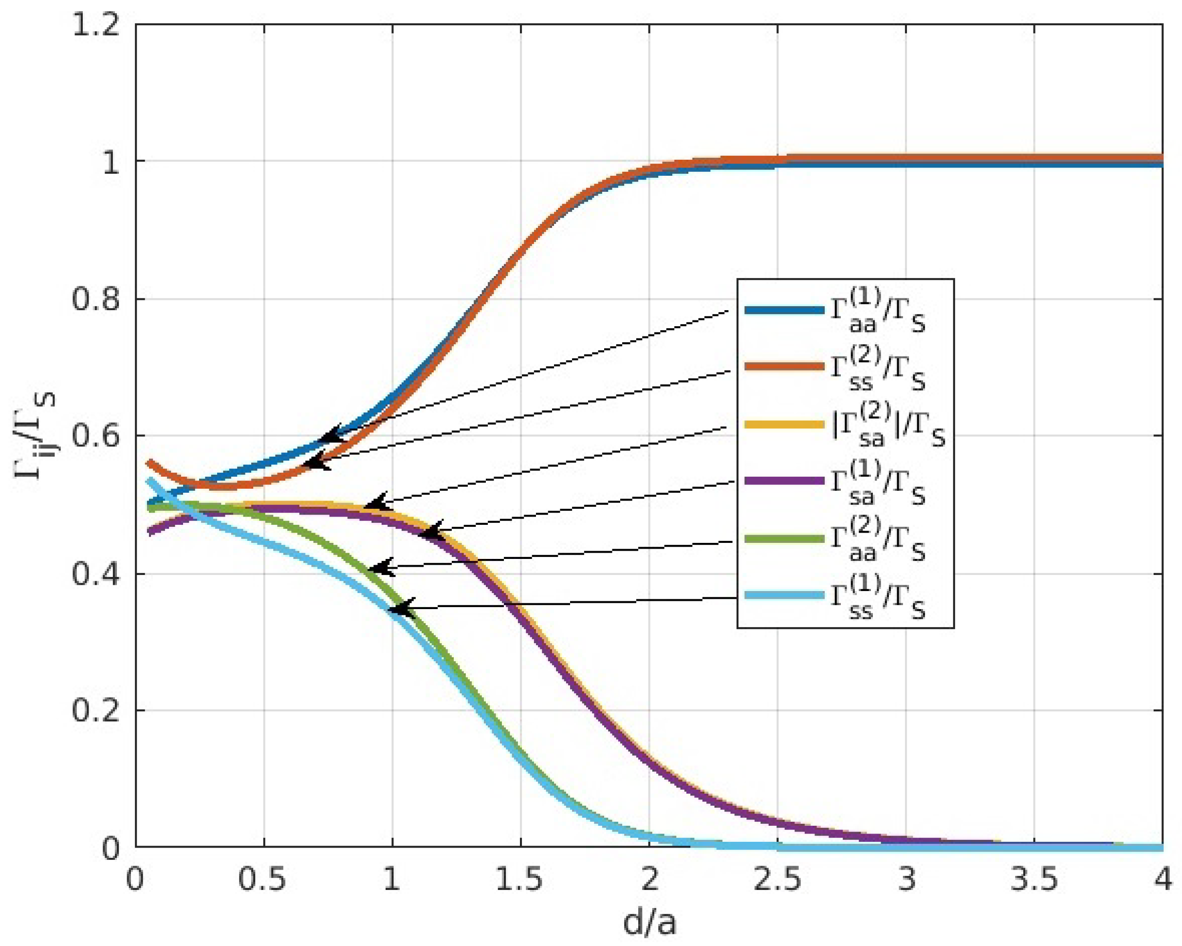 Photonics 08 00083 g005 Photonics 08 00083 g005