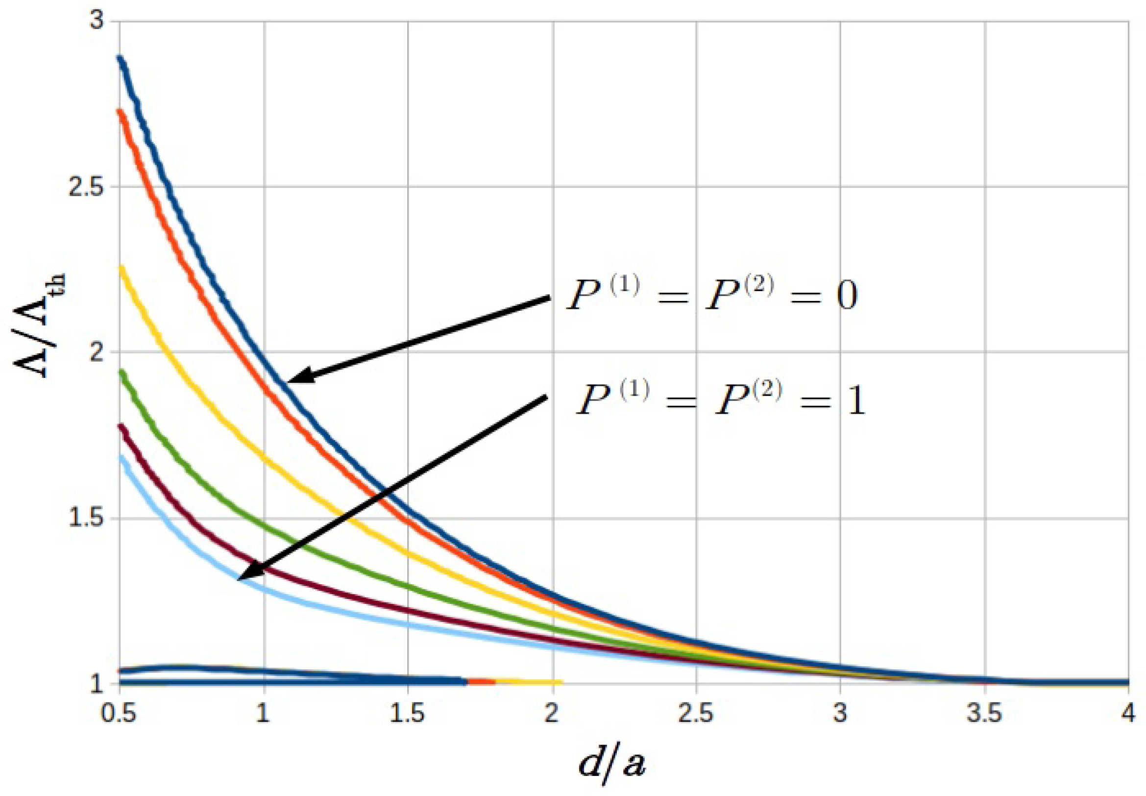 Photonics 08 00083 g009 Photonics 08 00083 g009