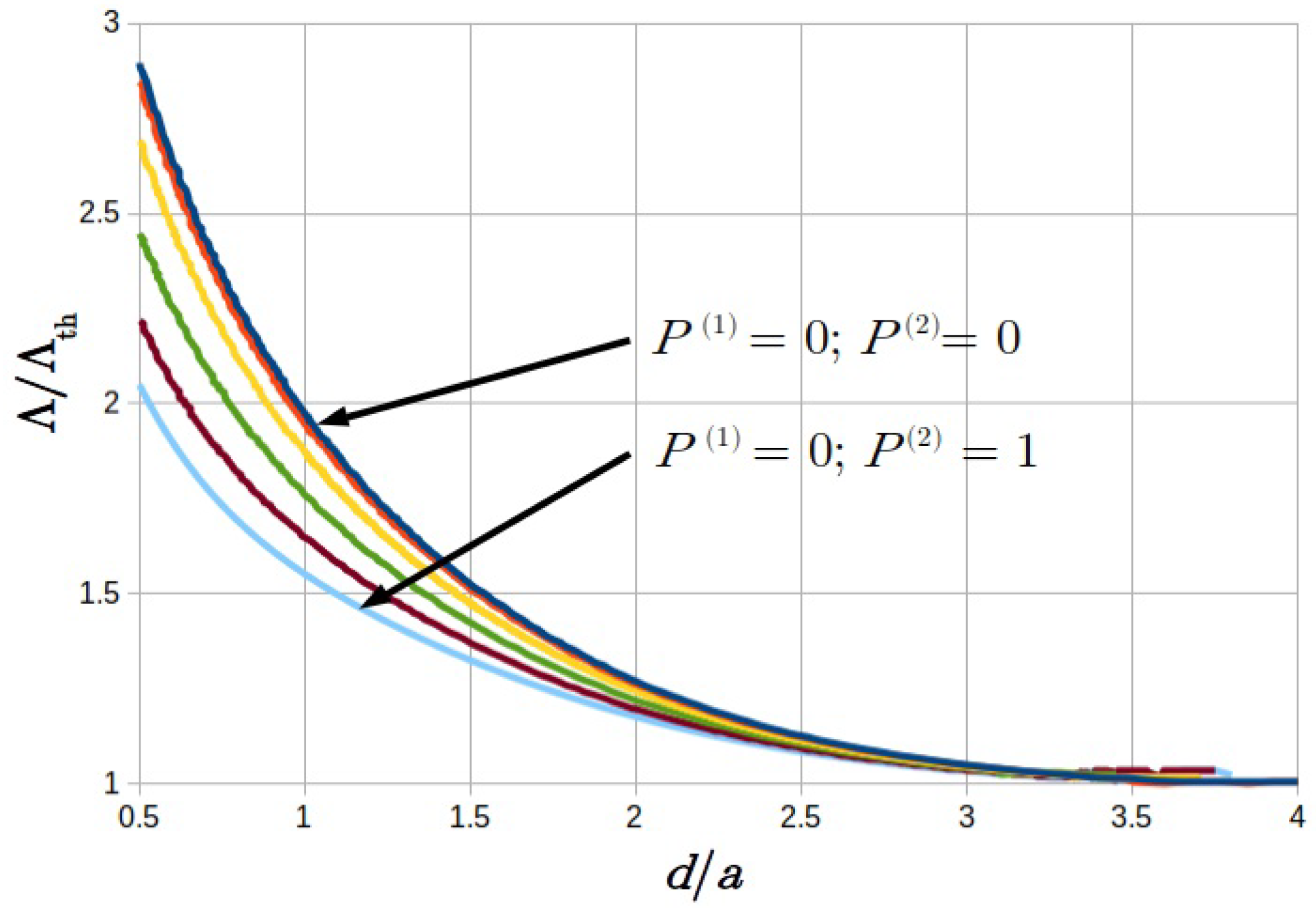Photonics 08 00083 g010 Photonics 08 00083 g010