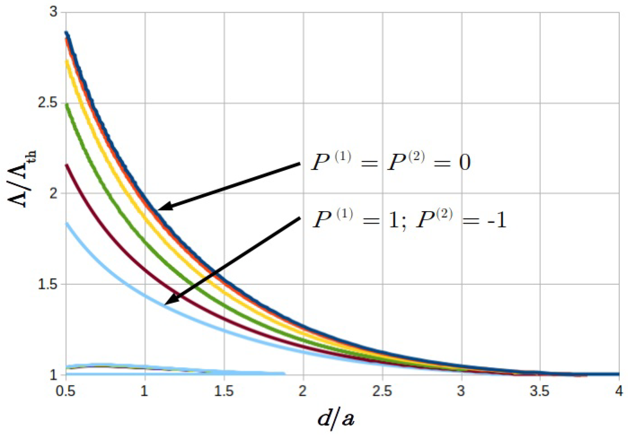 Photonics 08 00083 g012 Photonics 08 00083 g012