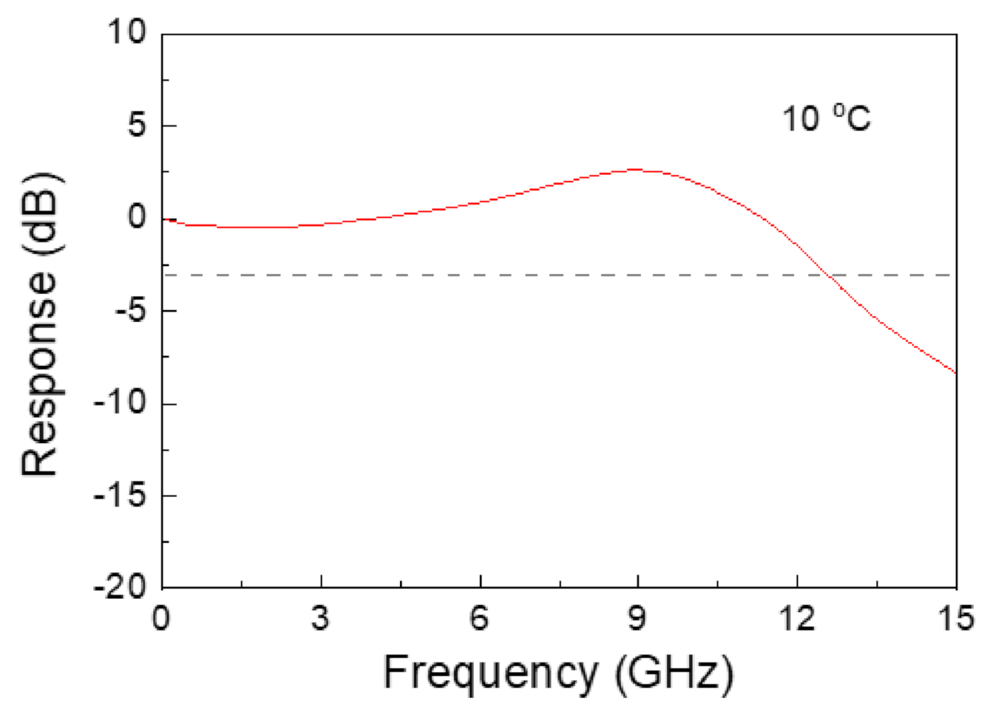 Photonics 08 00084 g004 Photonics 08 00084 g004