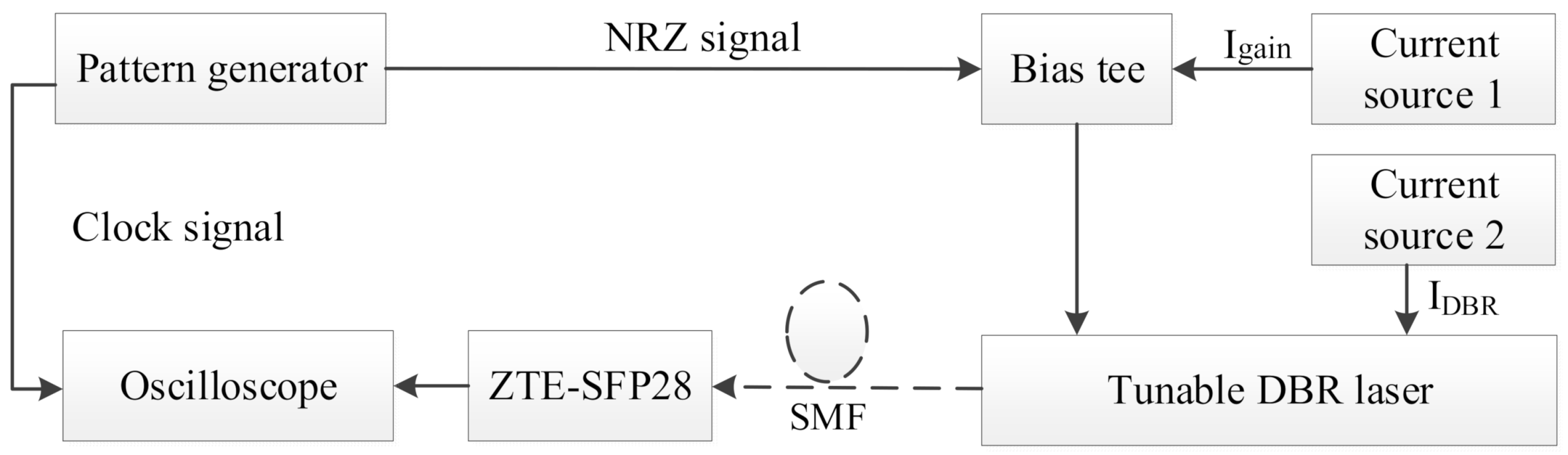 Photonics 08 00084 g005 Photonics 08 00084 g005