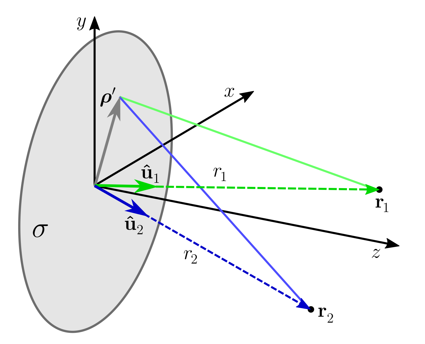 Photonics 08 00085 g002 Photonics 08 00085 g002