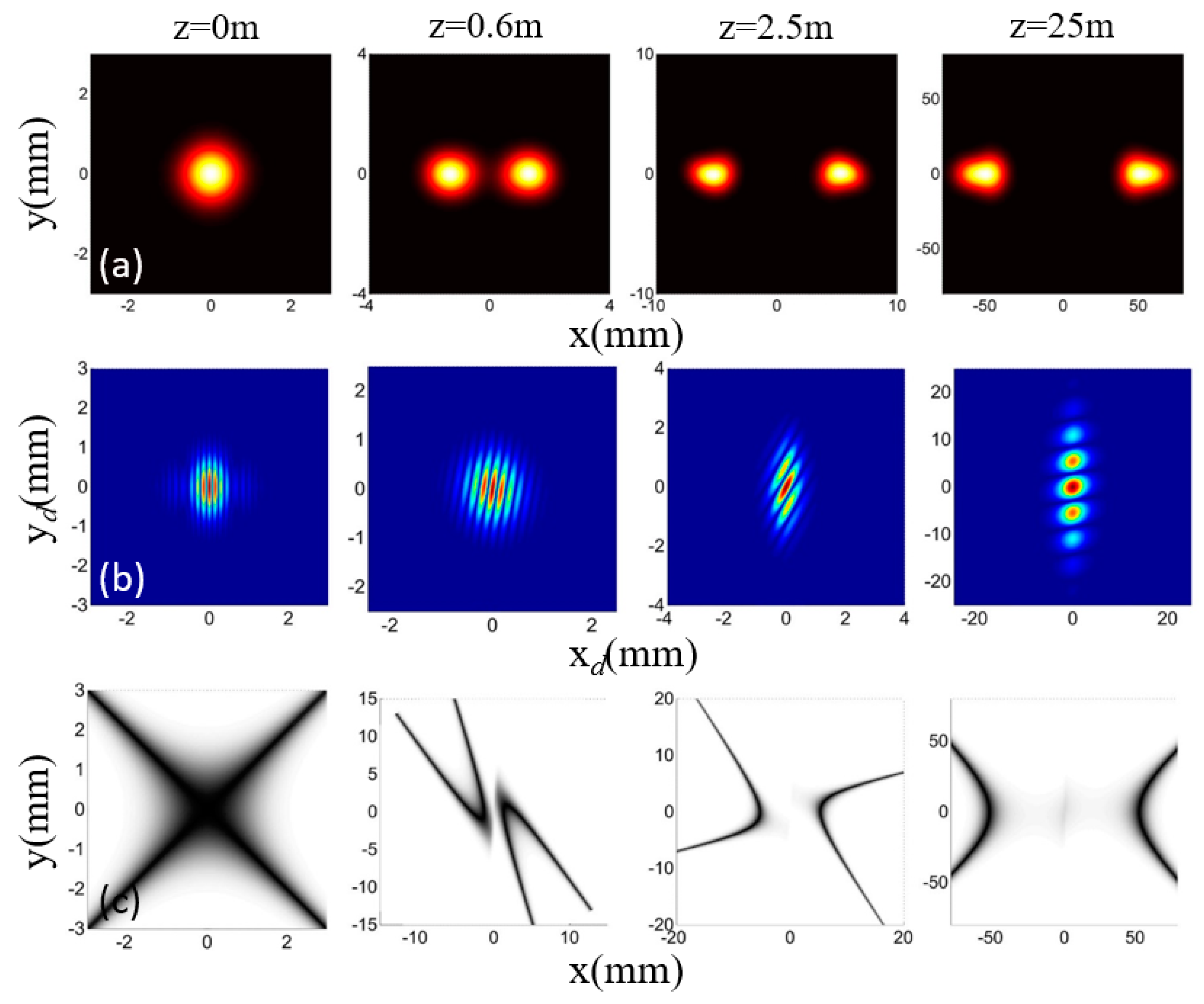 Photonics 08 00092 g003