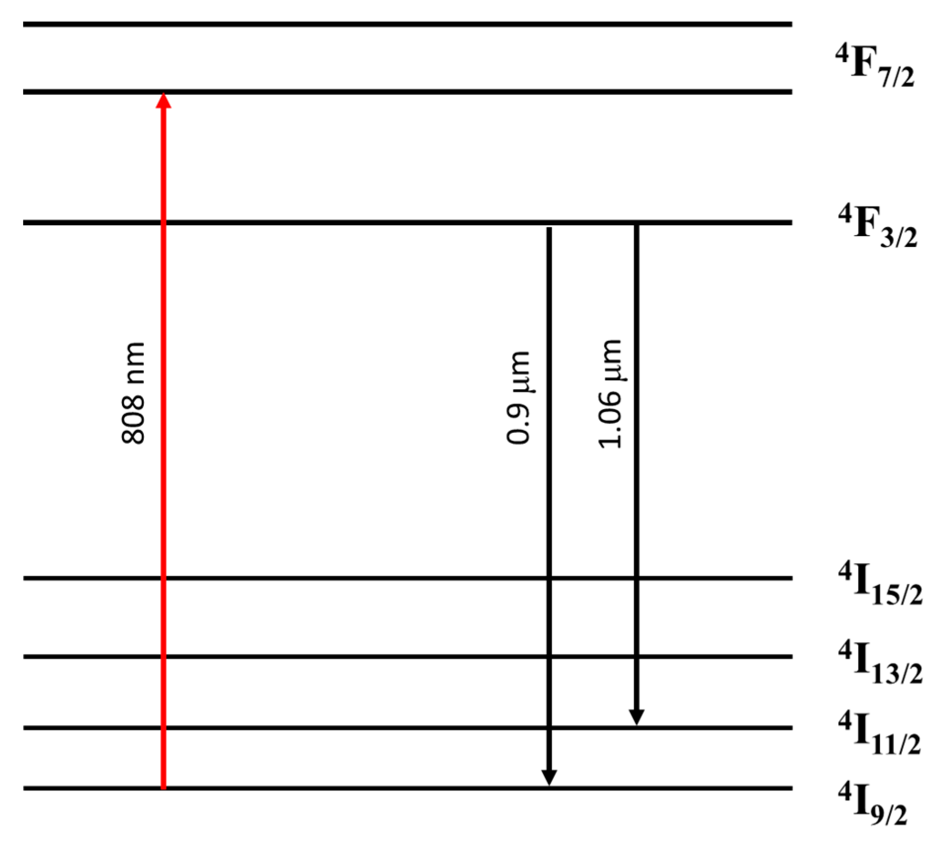 Photonics 08 00093 g003 Photonics 08 00093 g003