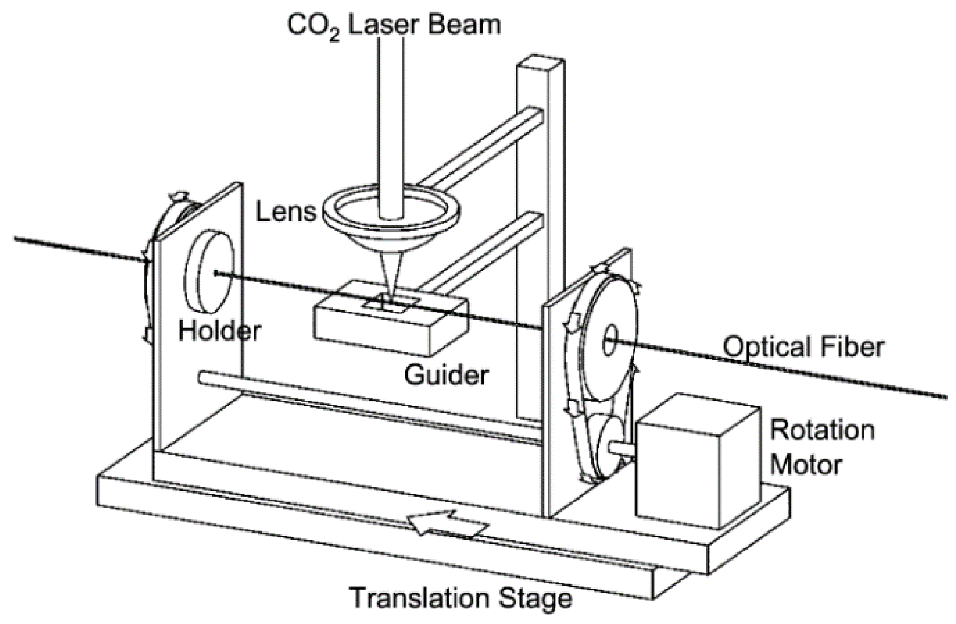 Photonics 08 00106 g006 Photonics 08 00106 g006