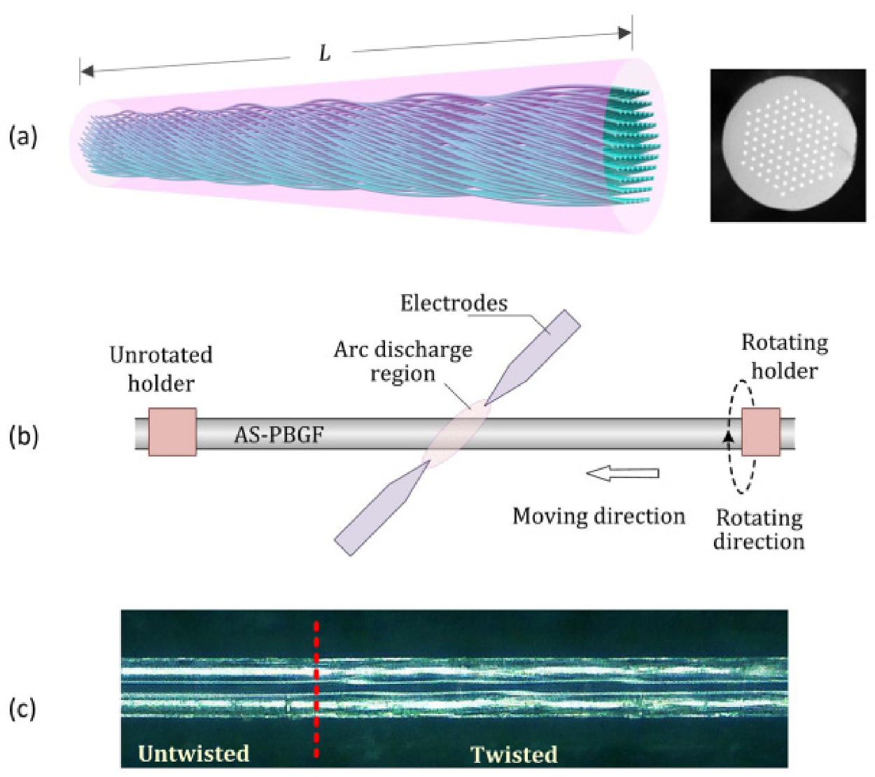 Photonics 08 00106 g013 Photonics 08 00106 g013