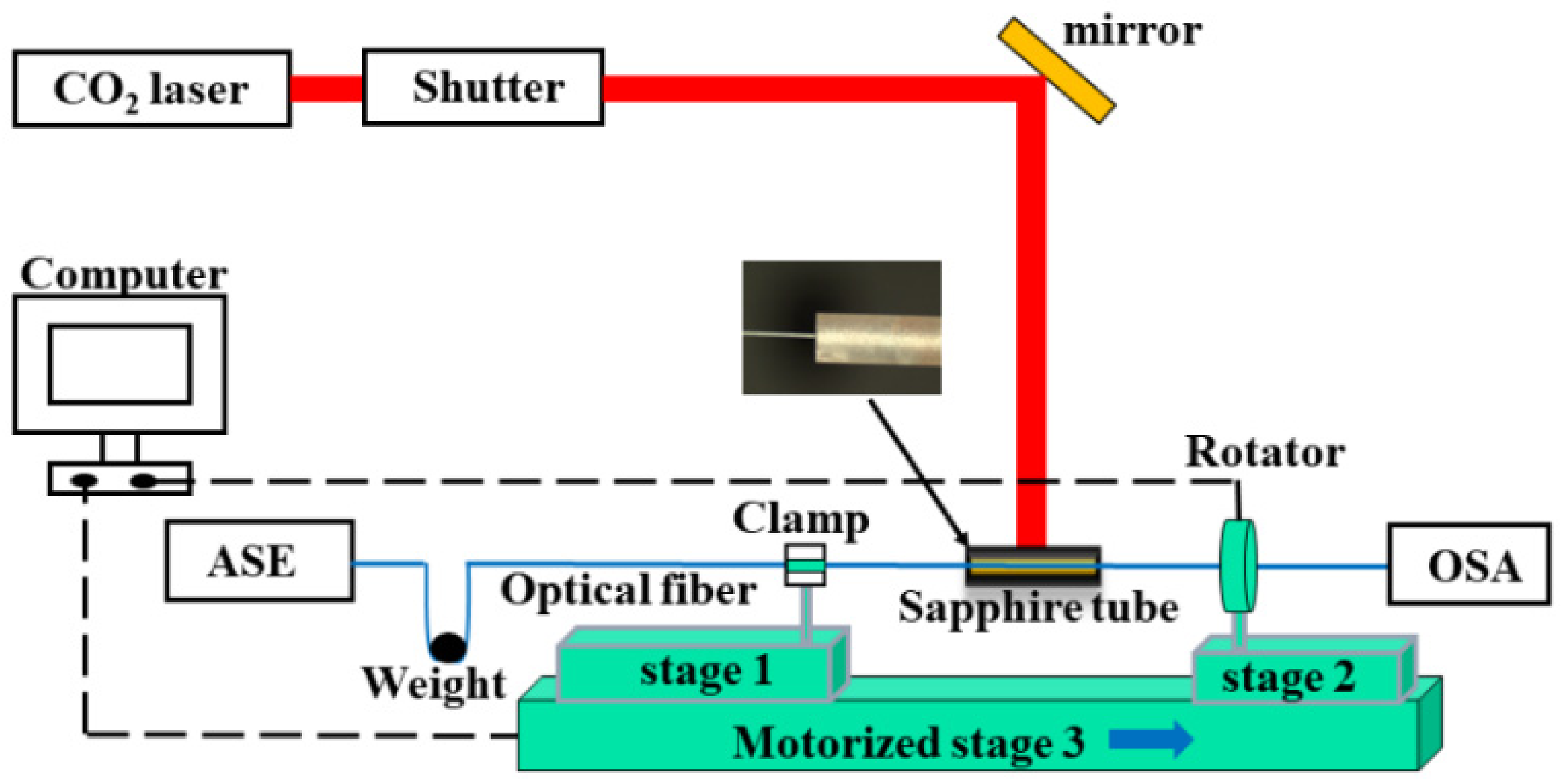 Photonics 08 00106 g015 Photonics 08 00106 g015