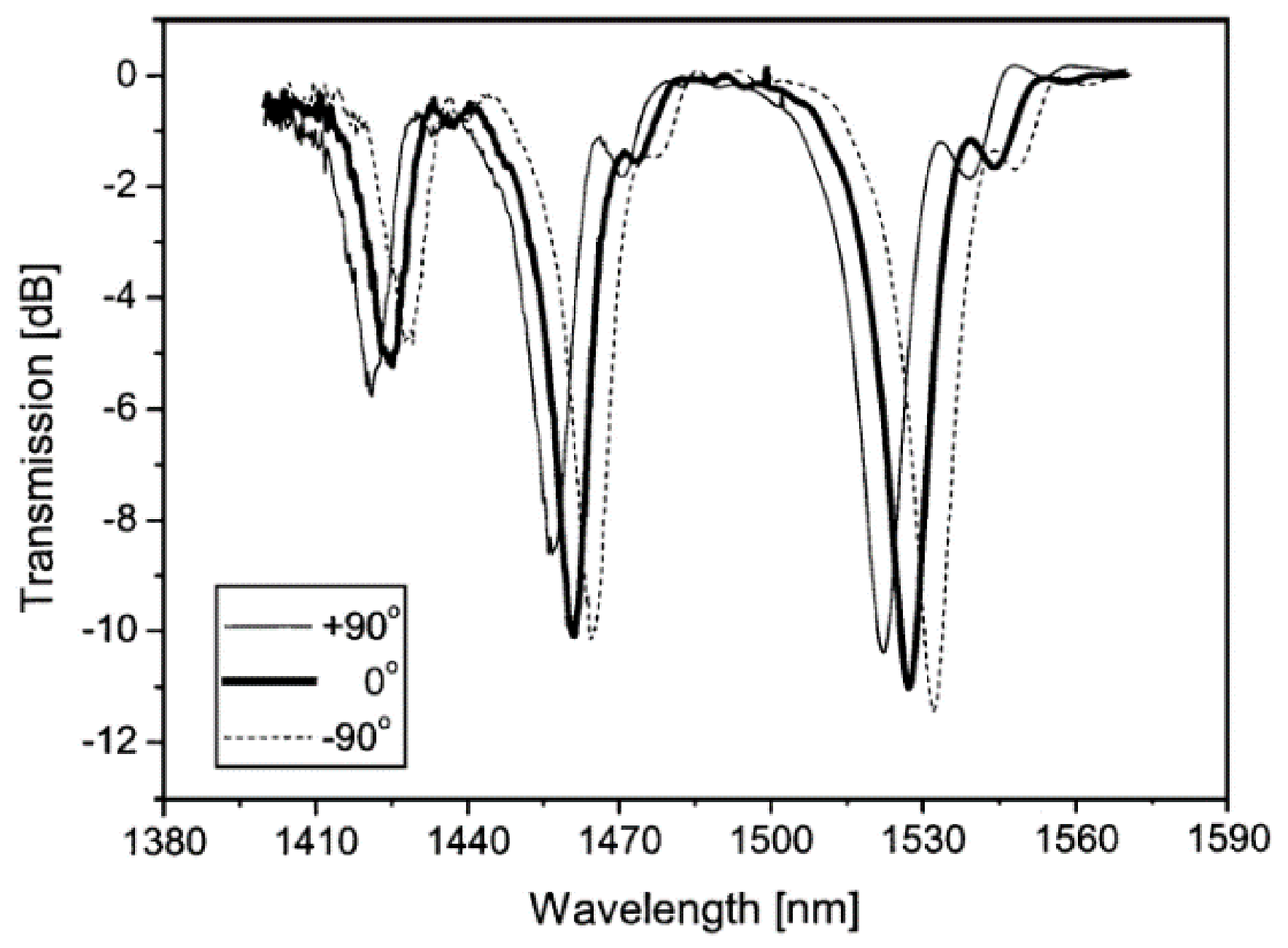 Photonics 08 00106 g016 Photonics 08 00106 g016