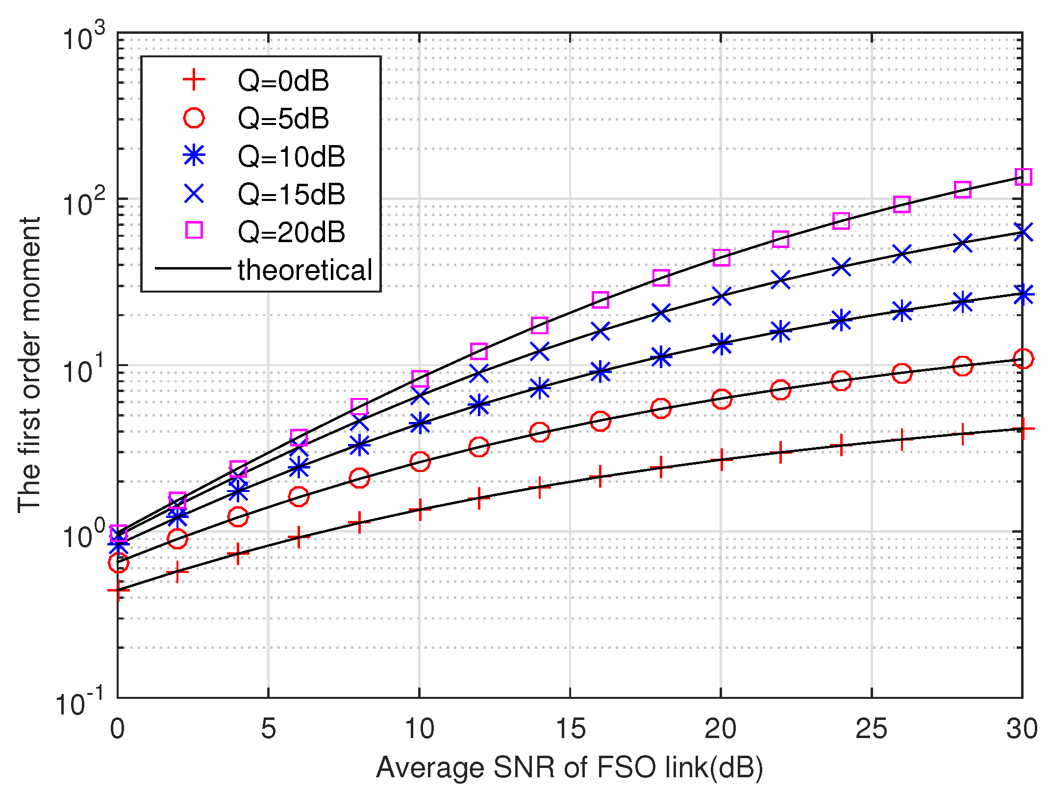 Photonics 08 00108 g005 Photonics 08 00108 g005
