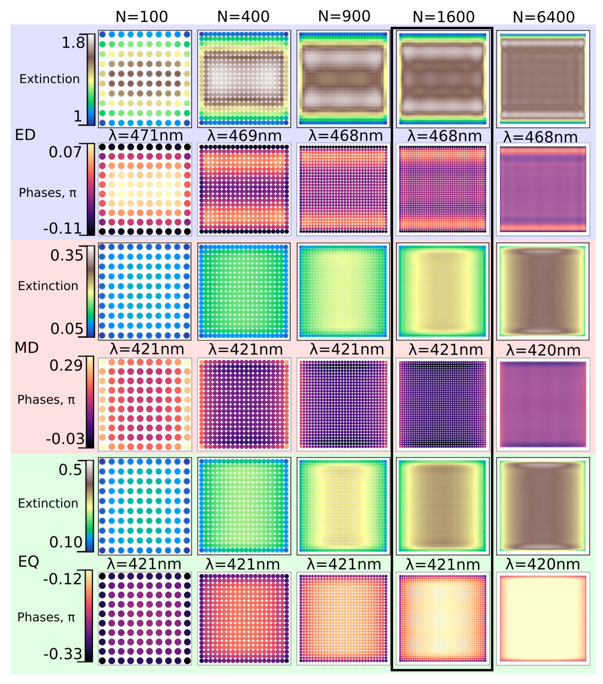 Photonics 08 00109 g003 Photonics 08 00109 g003