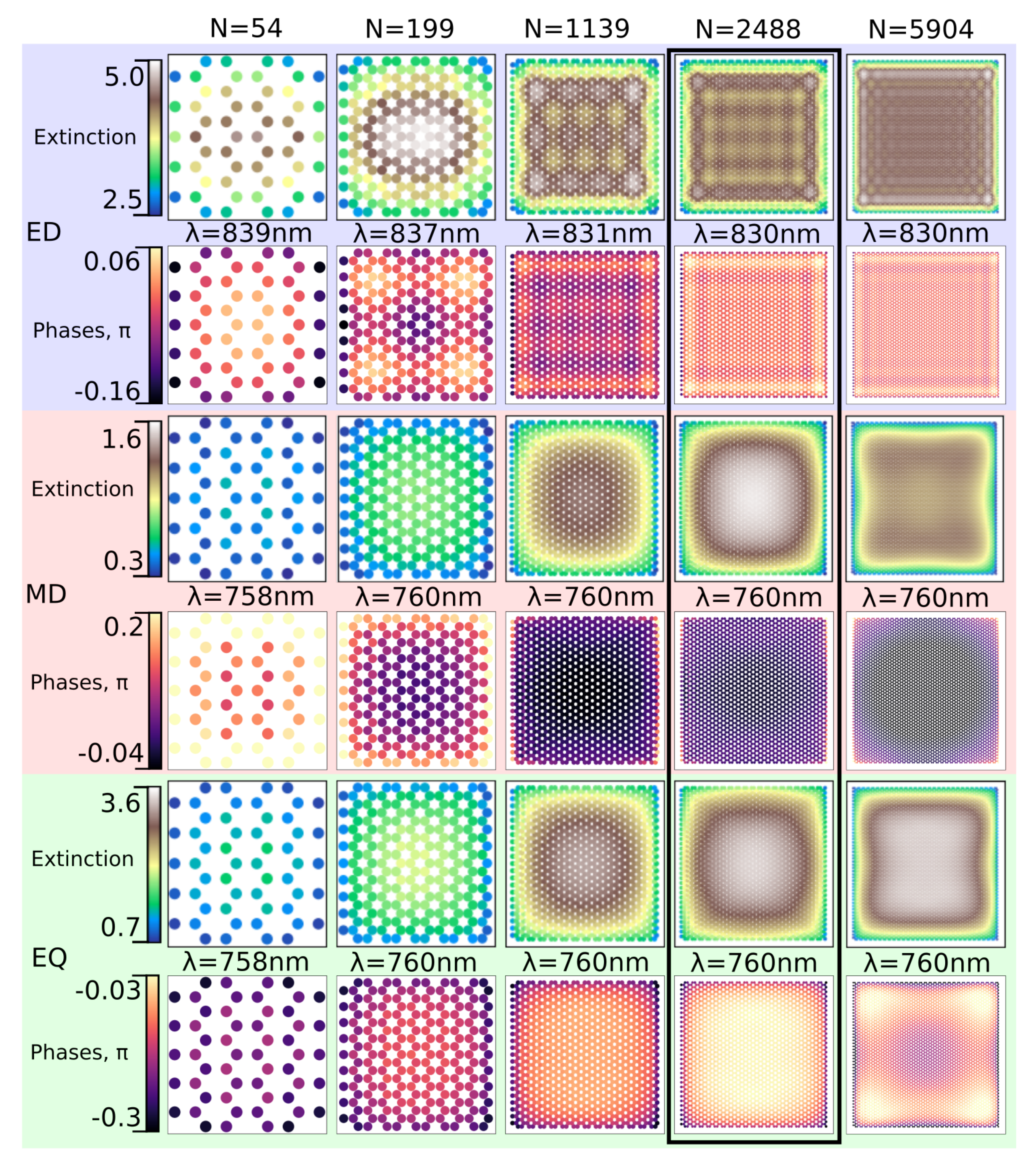 Photonics 08 00109 g005 Photonics 08 00109 g005