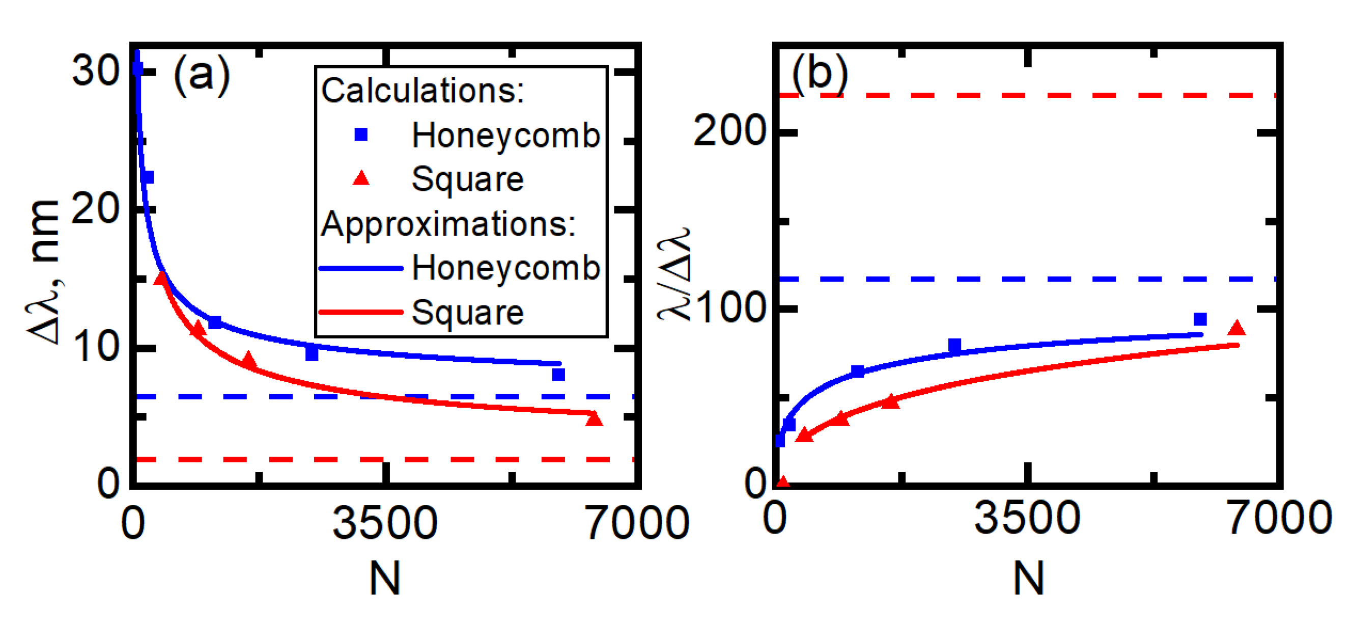 Photonics 08 00109 g006 Photonics 08 00109 g006