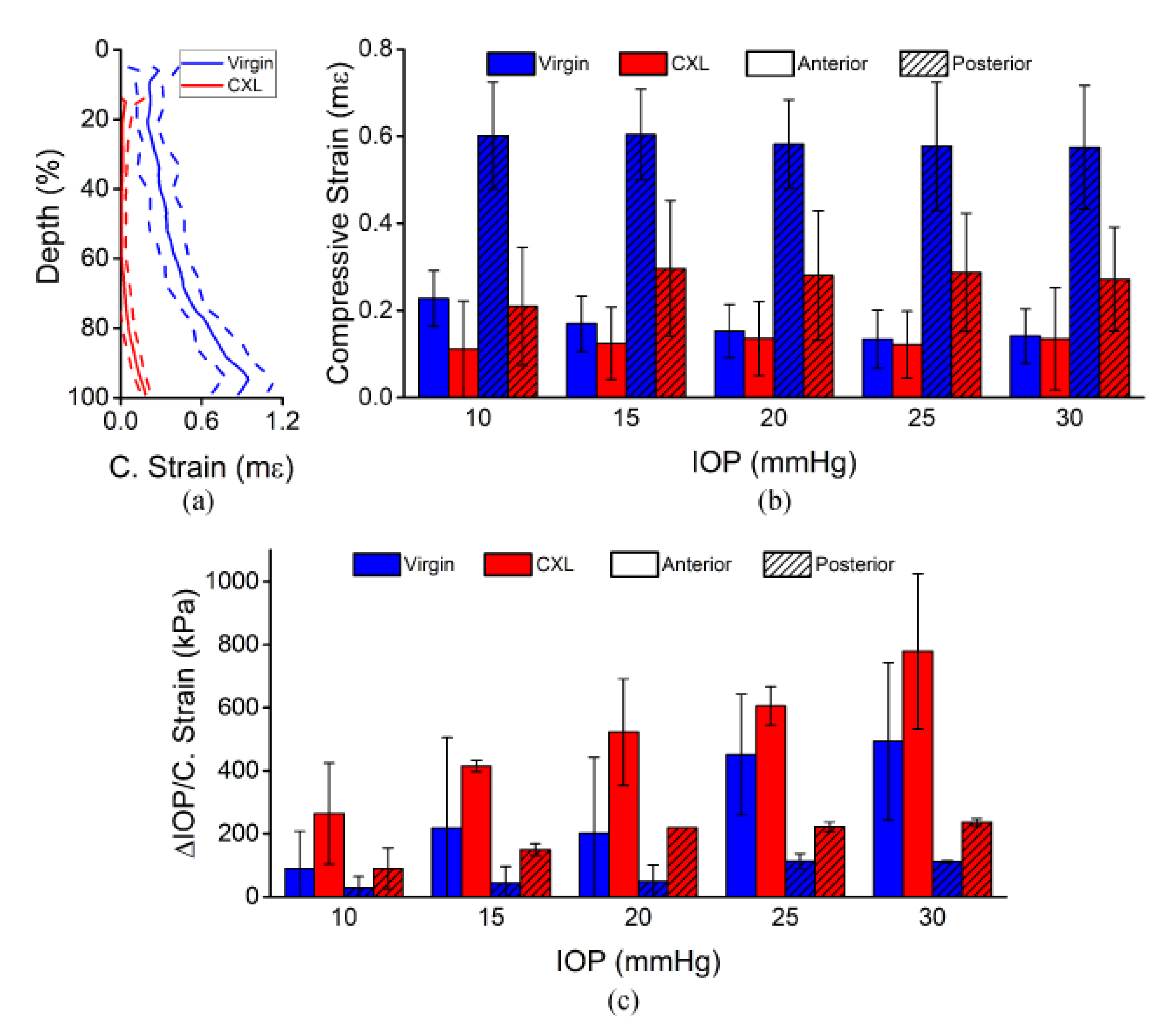 Photonics 08 00111 g004