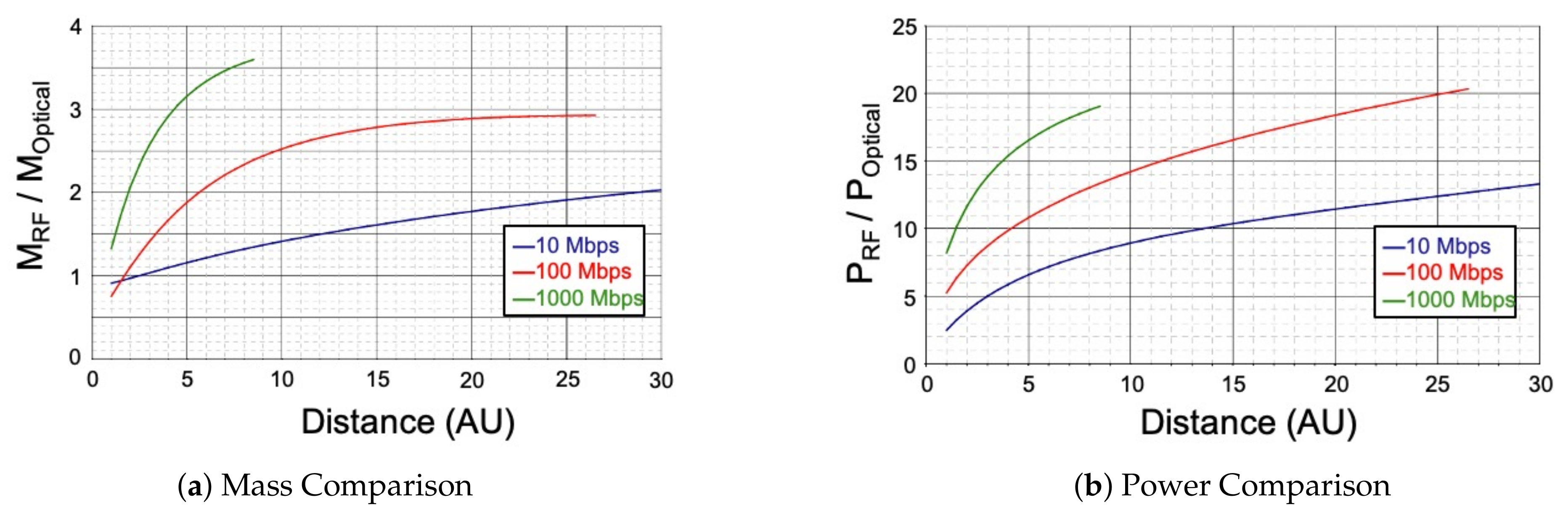 Photonics 08 00131 g001 Photonics 08 00131 g001