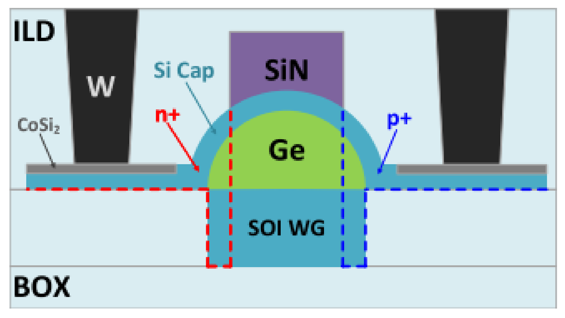 Photonics 08 00131 g003 Photonics 08 00131 g003