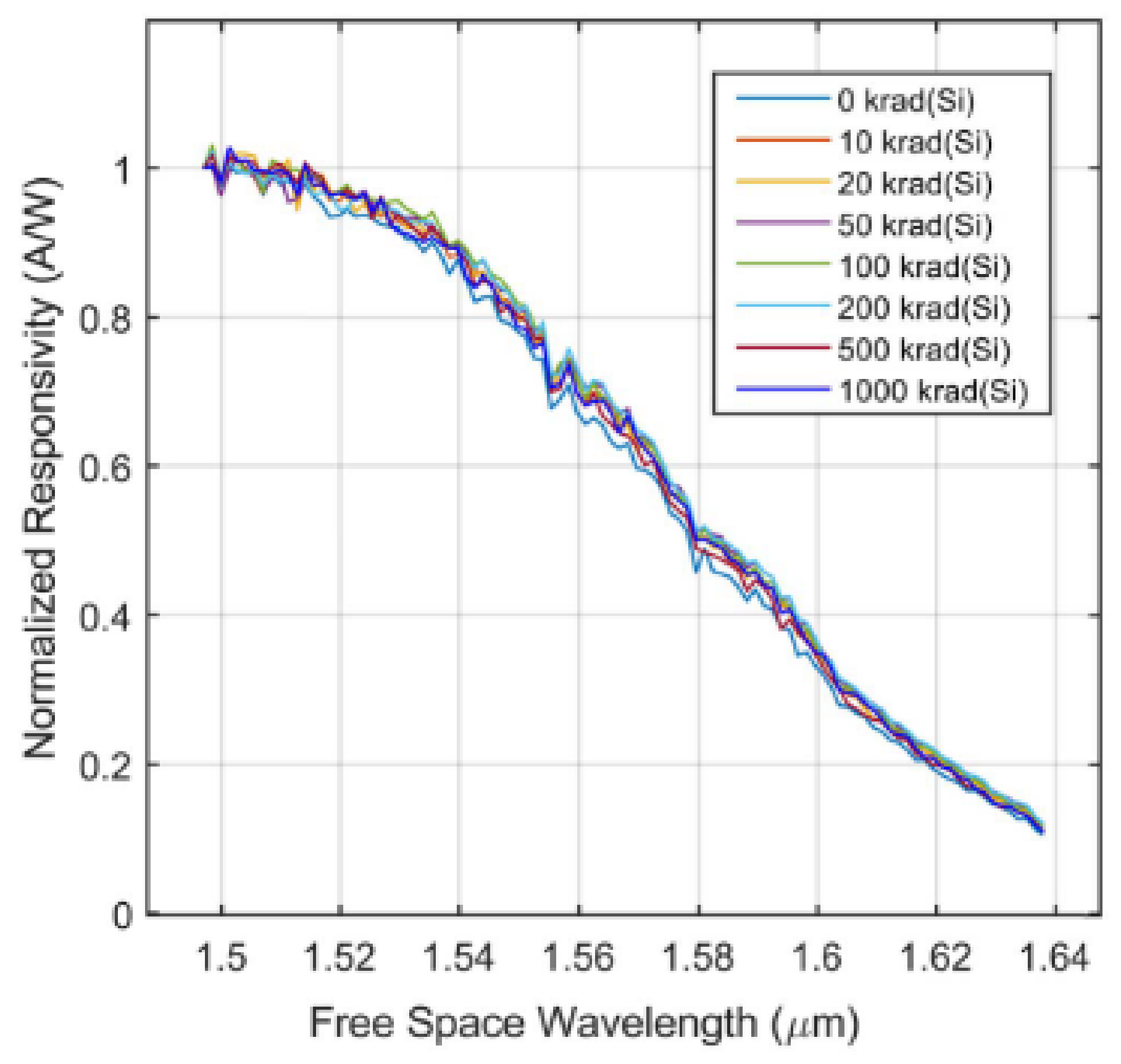 Photonics 08 00131 g004 Photonics 08 00131 g004