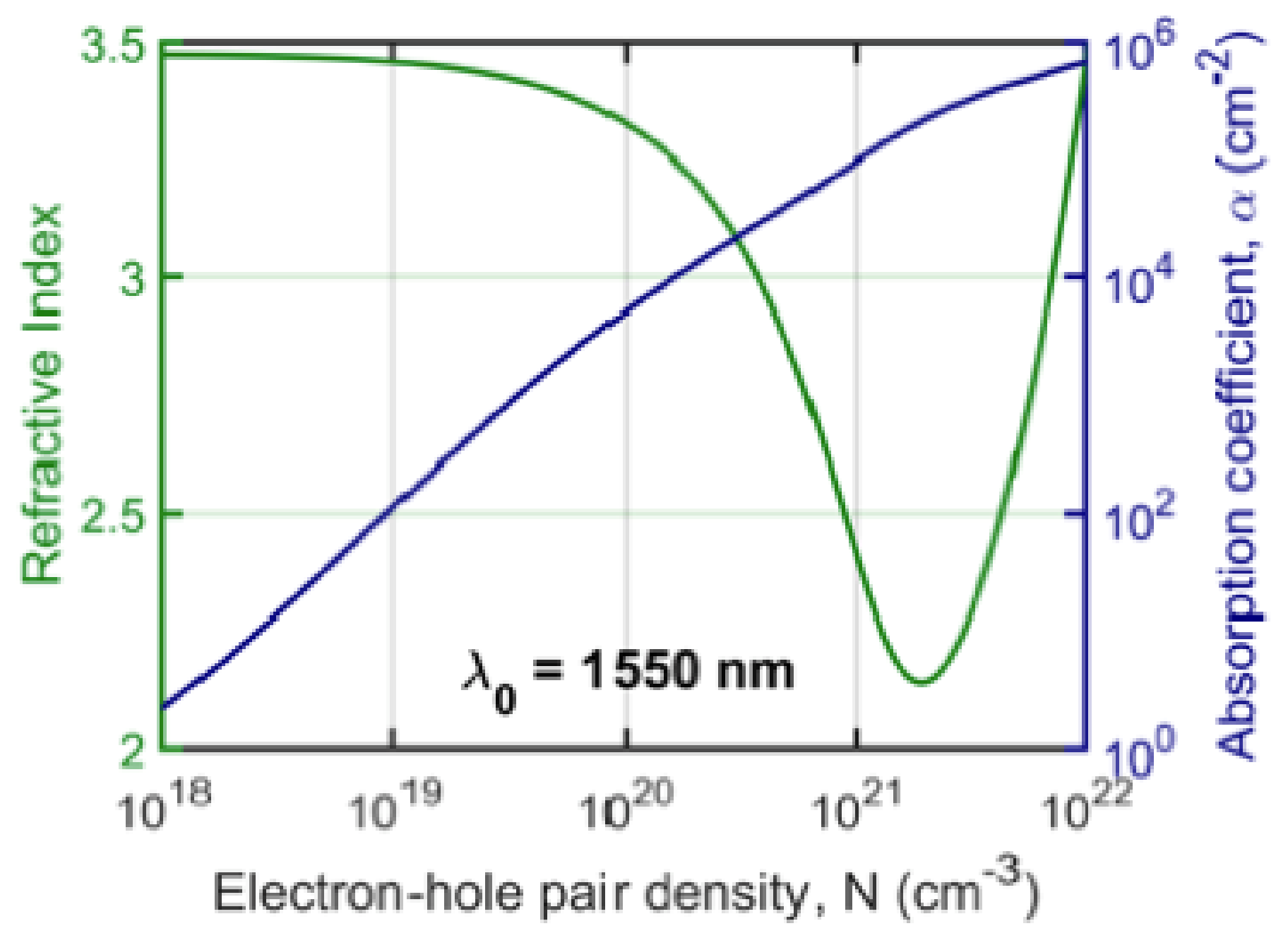 Photonics 08 00131 g010 Photonics 08 00131 g010