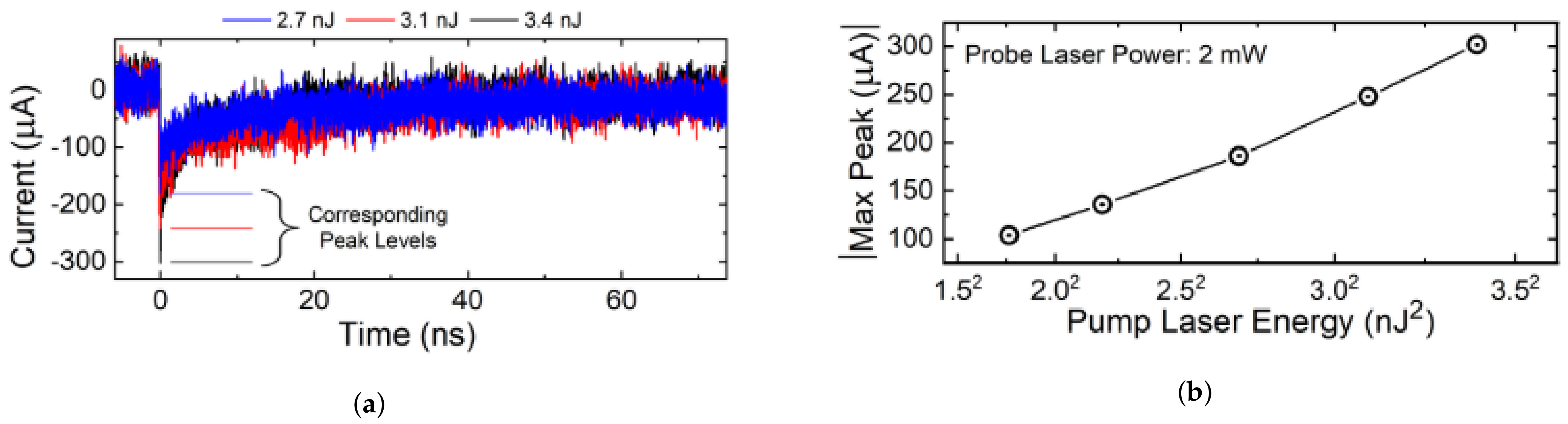 Photonics 08 00131 g011 Photonics 08 00131 g011