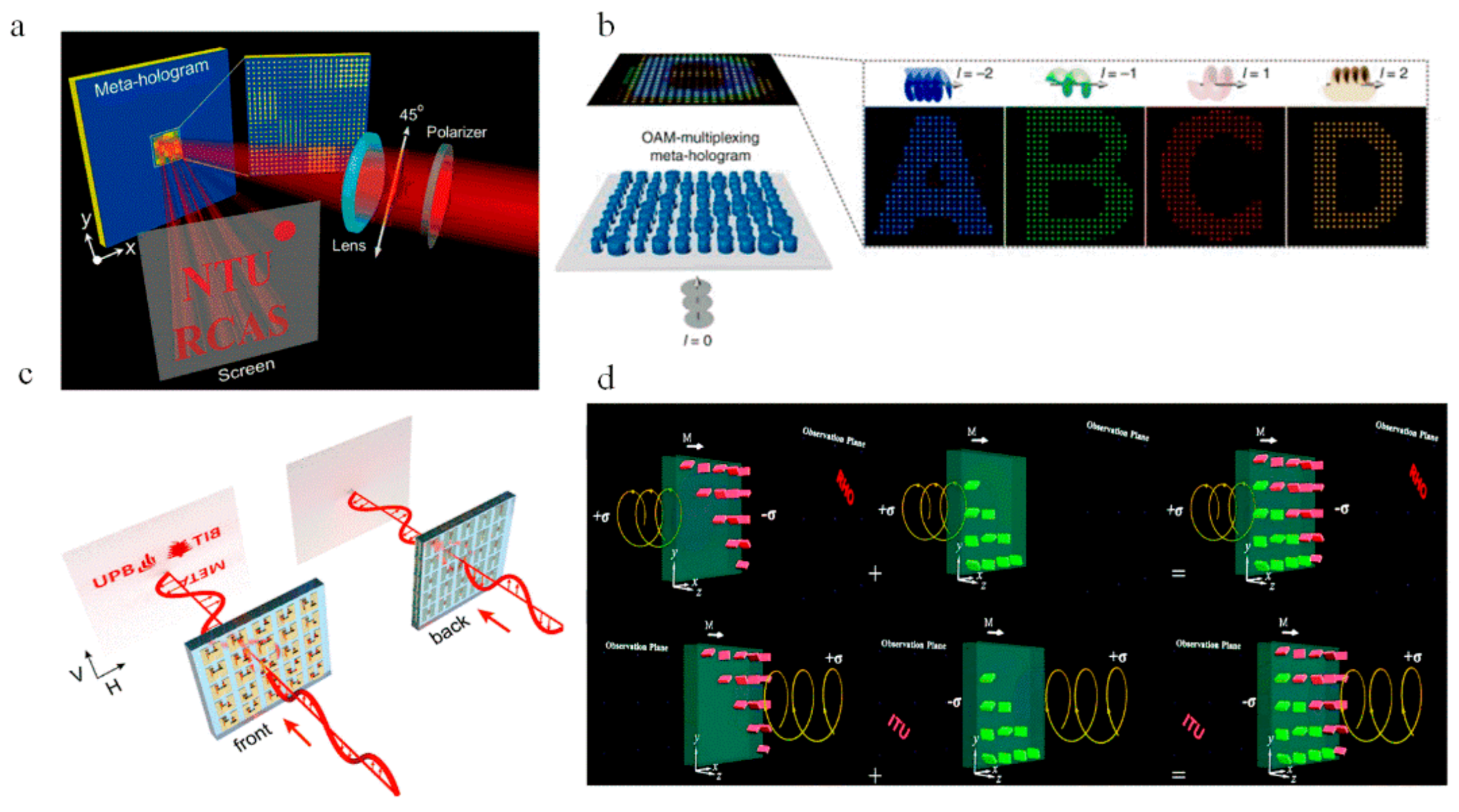 Photonics 08 00135 g002 Photonics 08 00135 g002