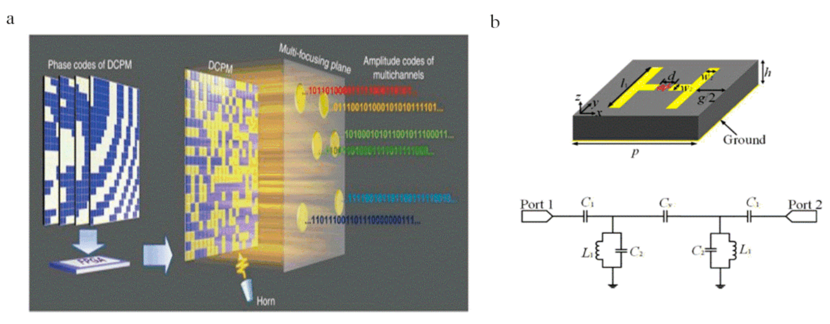 Photonics 08 00135 g003 Photonics 08 00135 g003