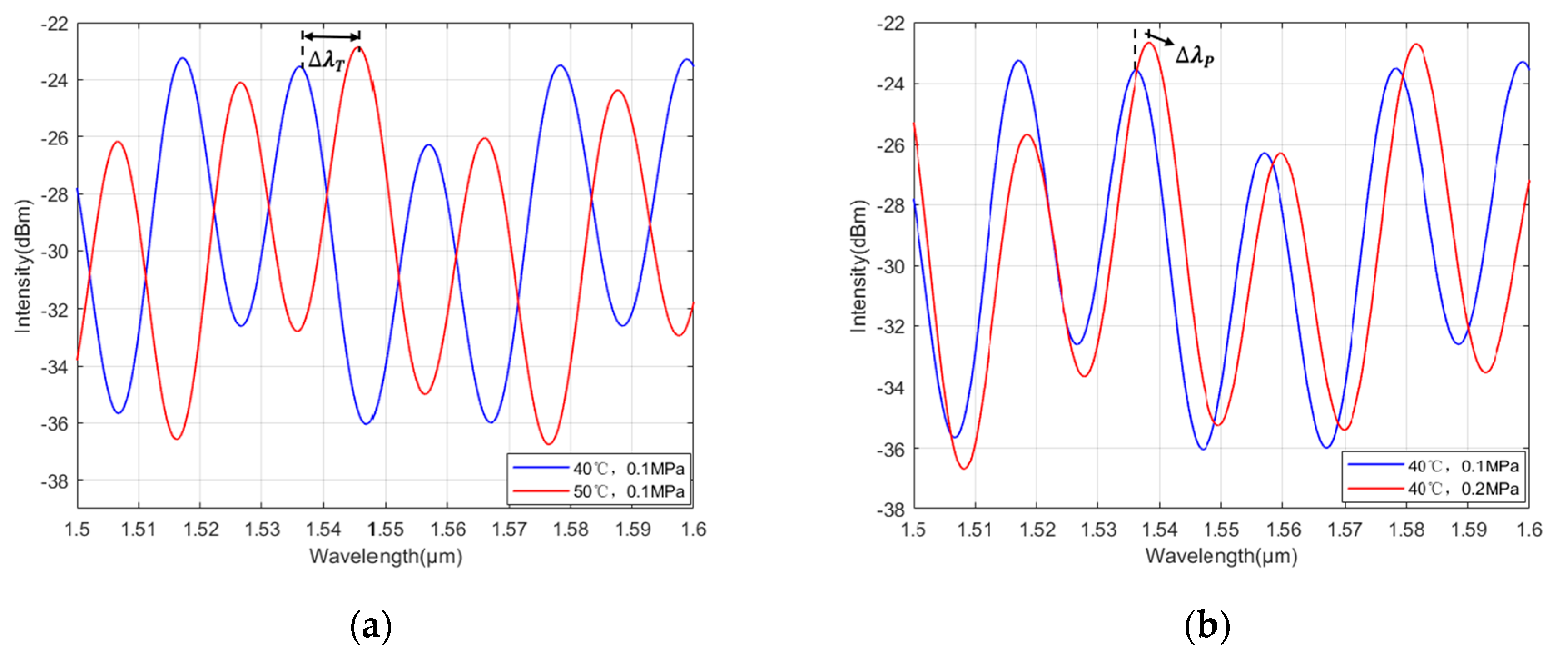Photonics 08 00138 g002