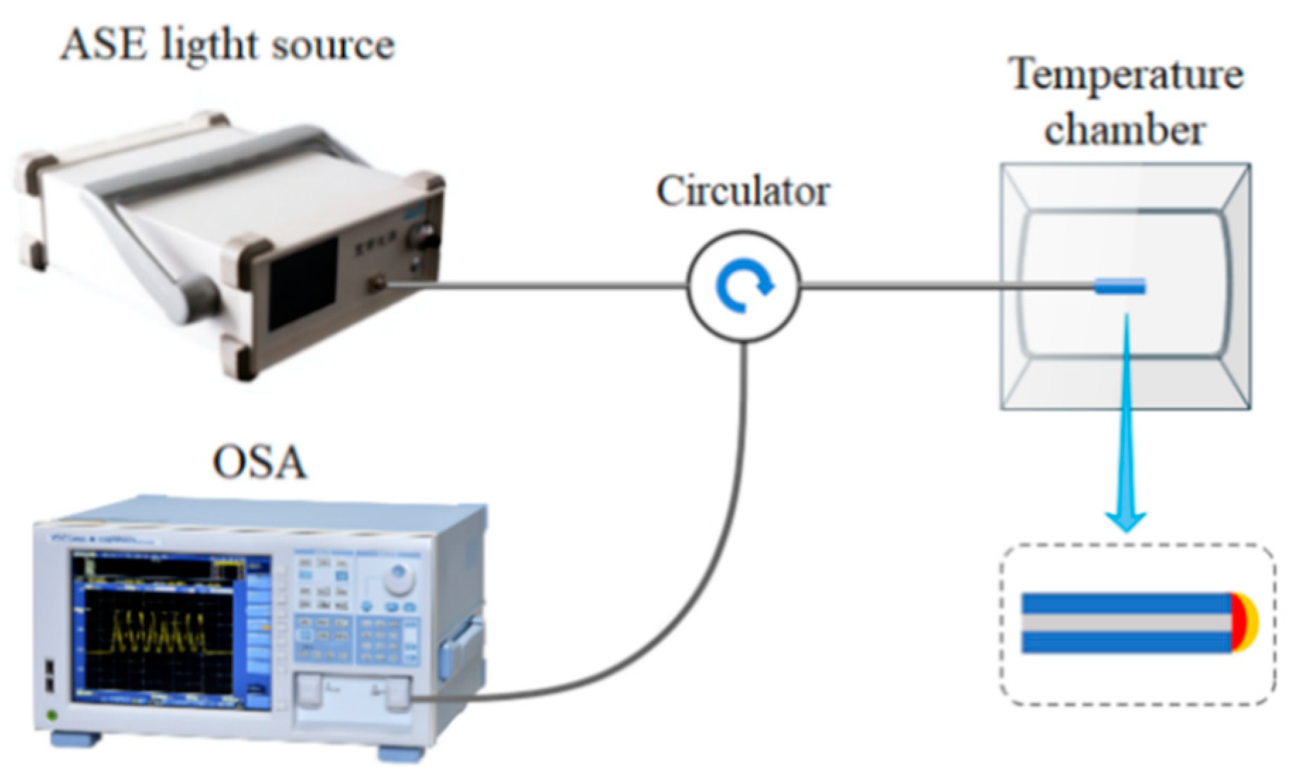 Photonics 08 00138 g005