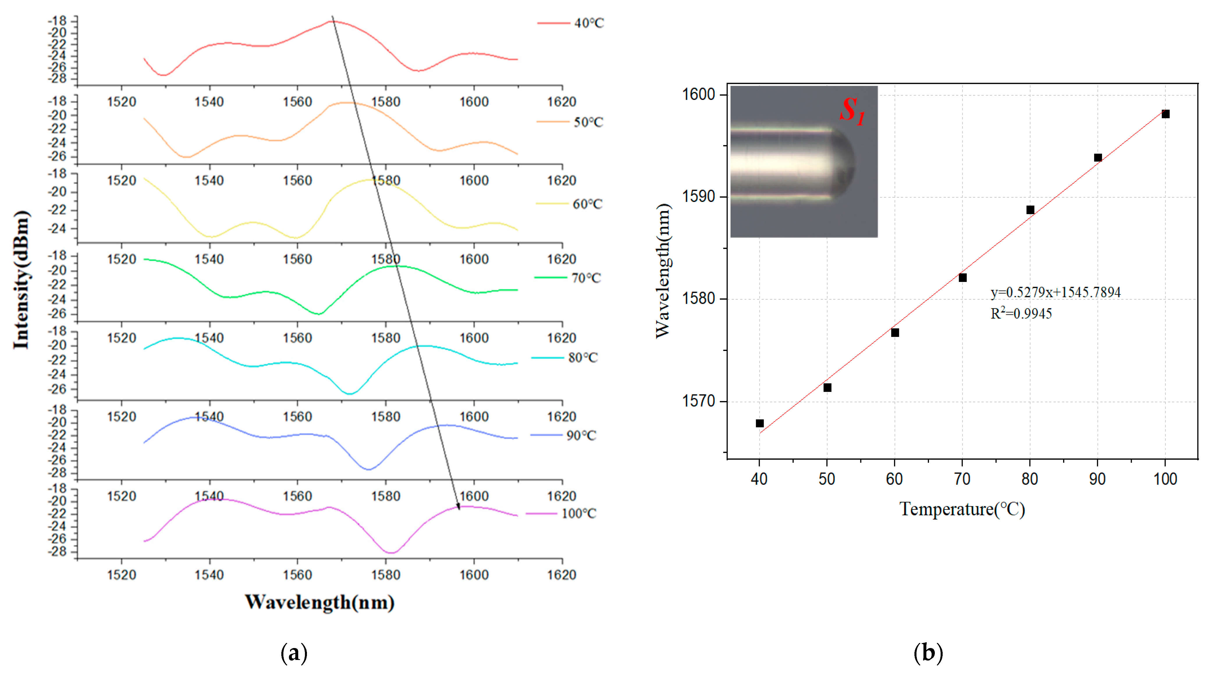 Photonics 08 00138 g006