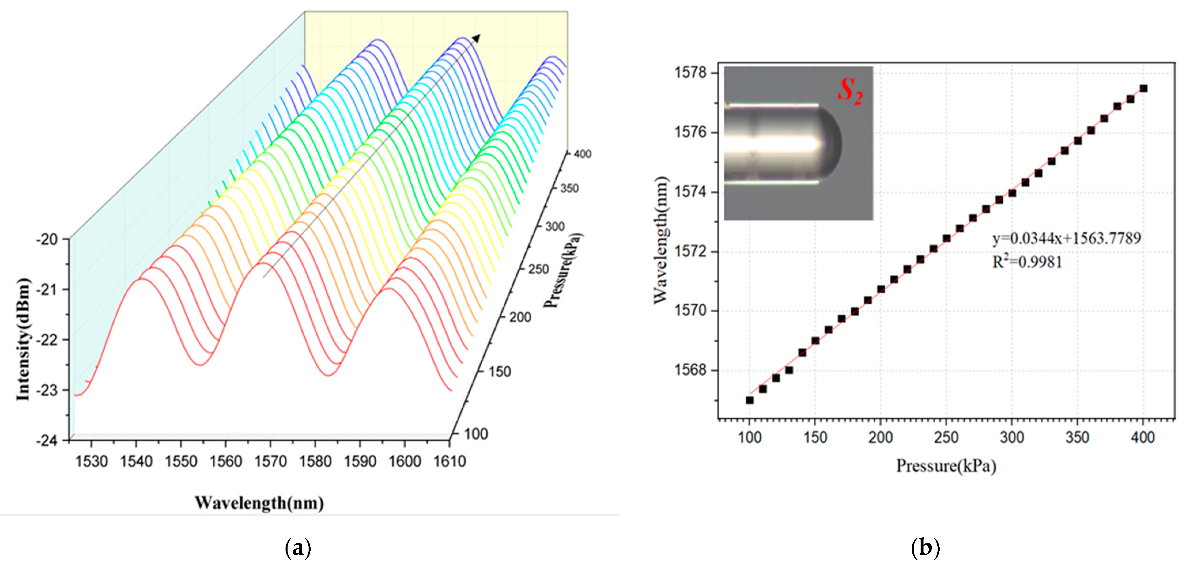 Photonics 08 00138 g011