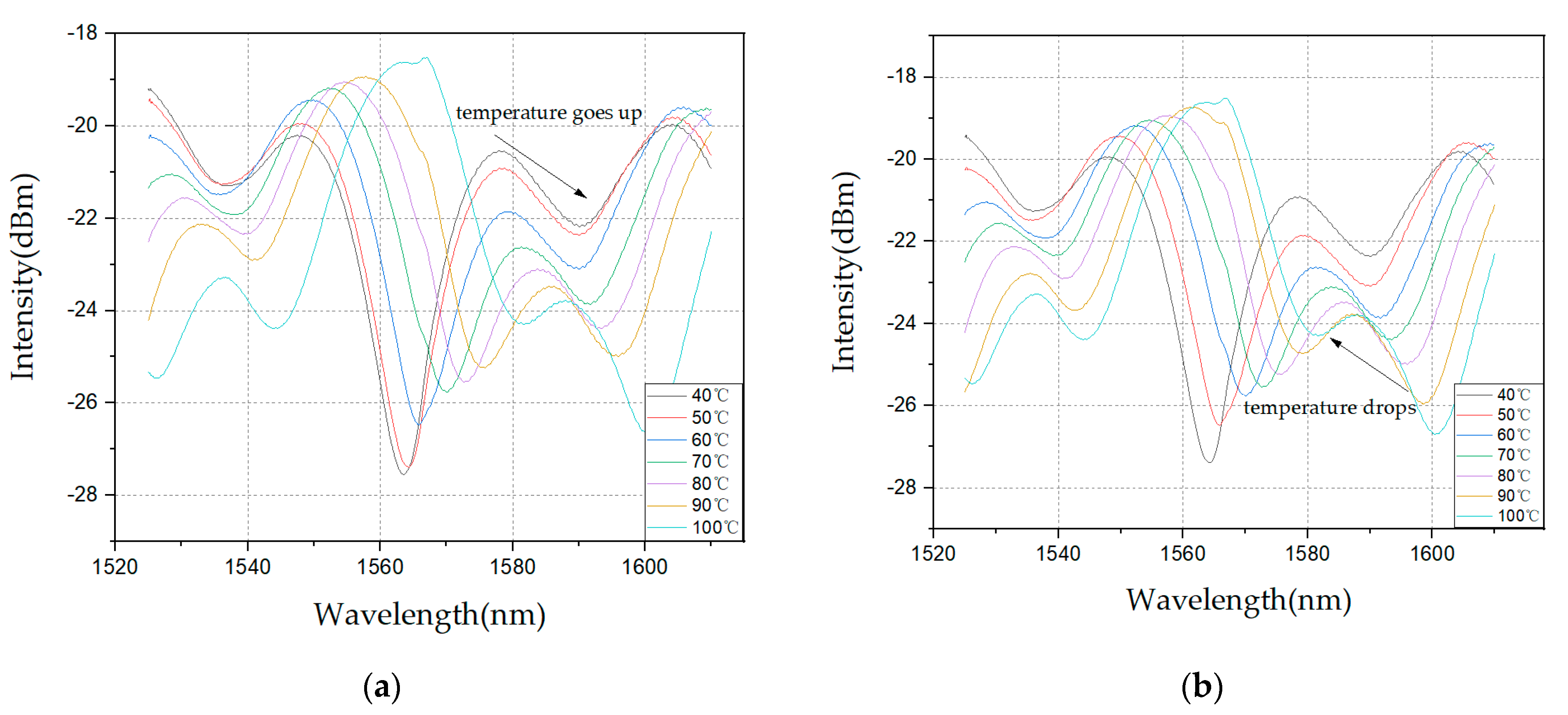 Photonics 08 00138 g013