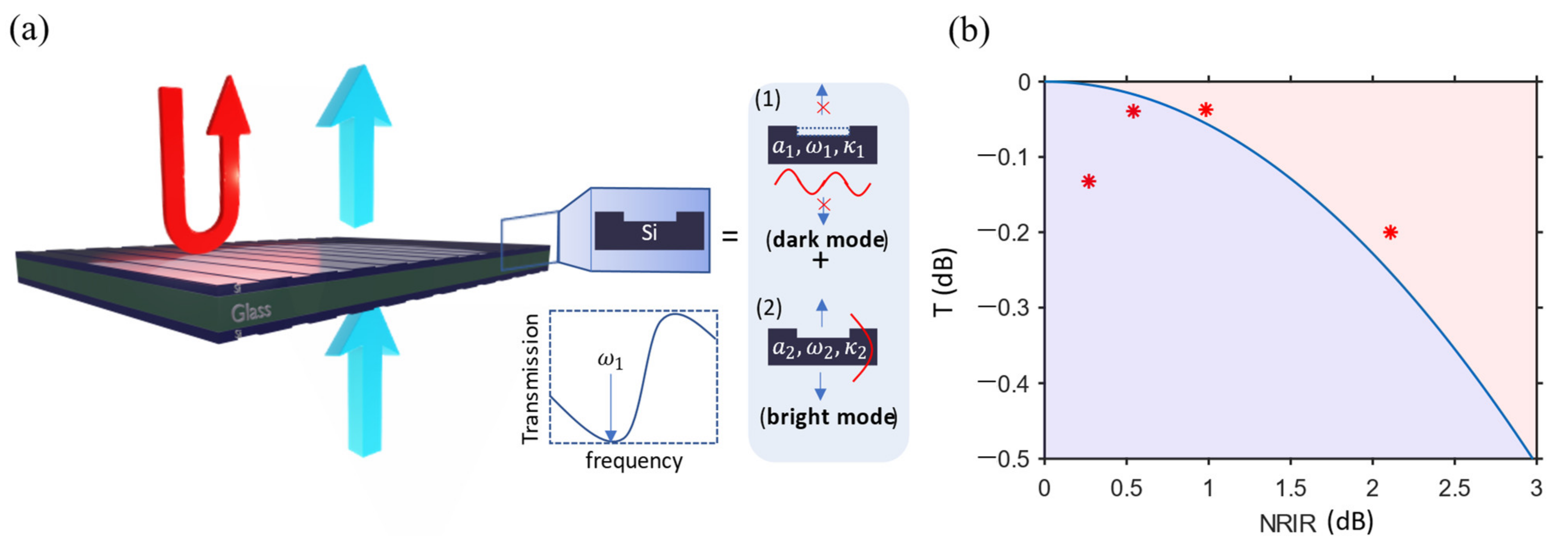 Photonics 08 00139 g001 Photonics 08 00139 g001