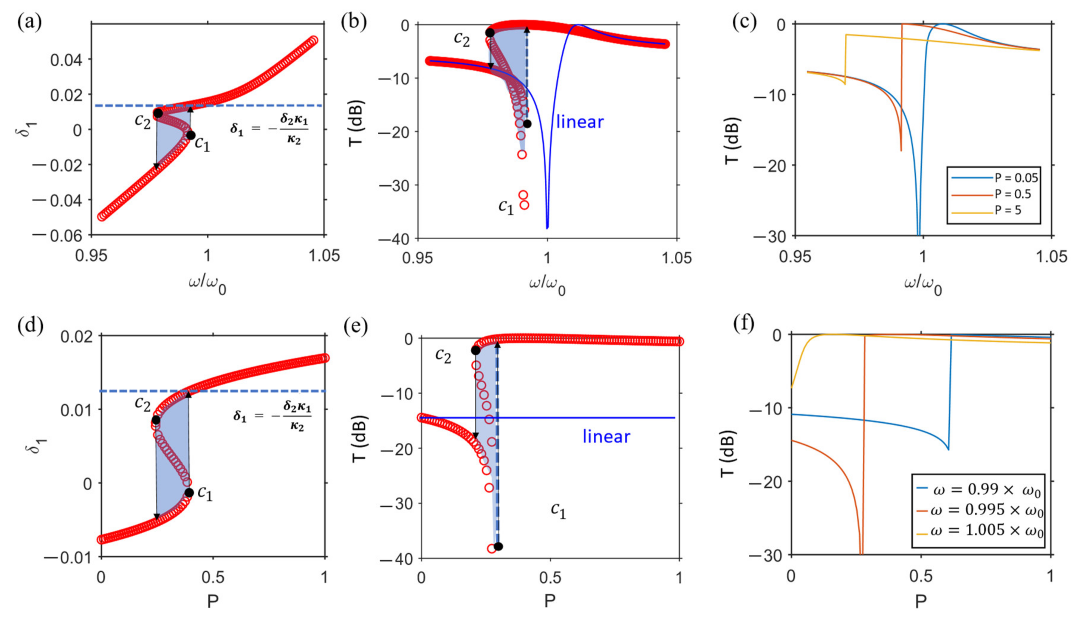 Photonics 08 00139 g002 Photonics 08 00139 g002