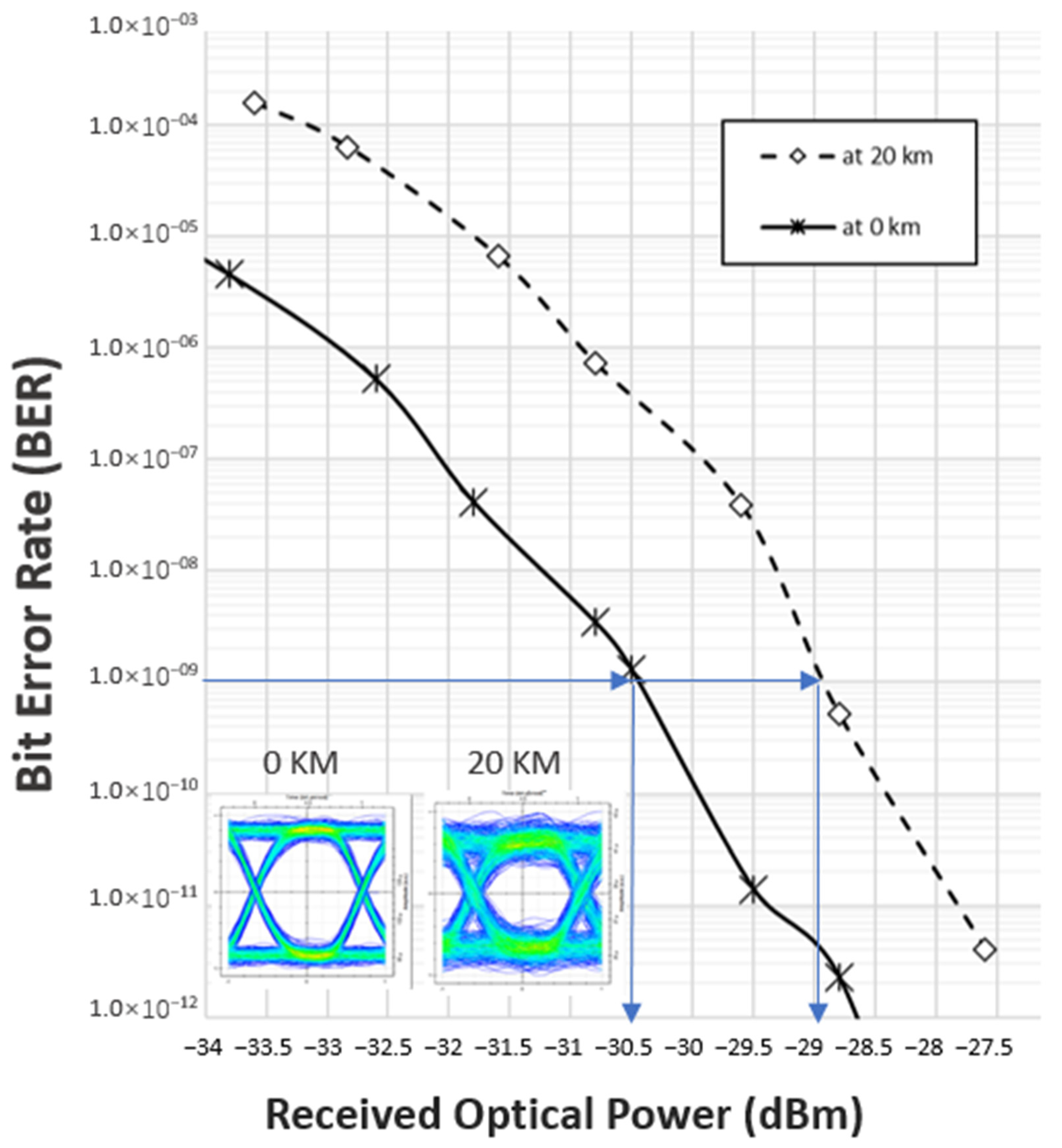 Photonics 08 00153 g006 Photonics 08 00153 g006