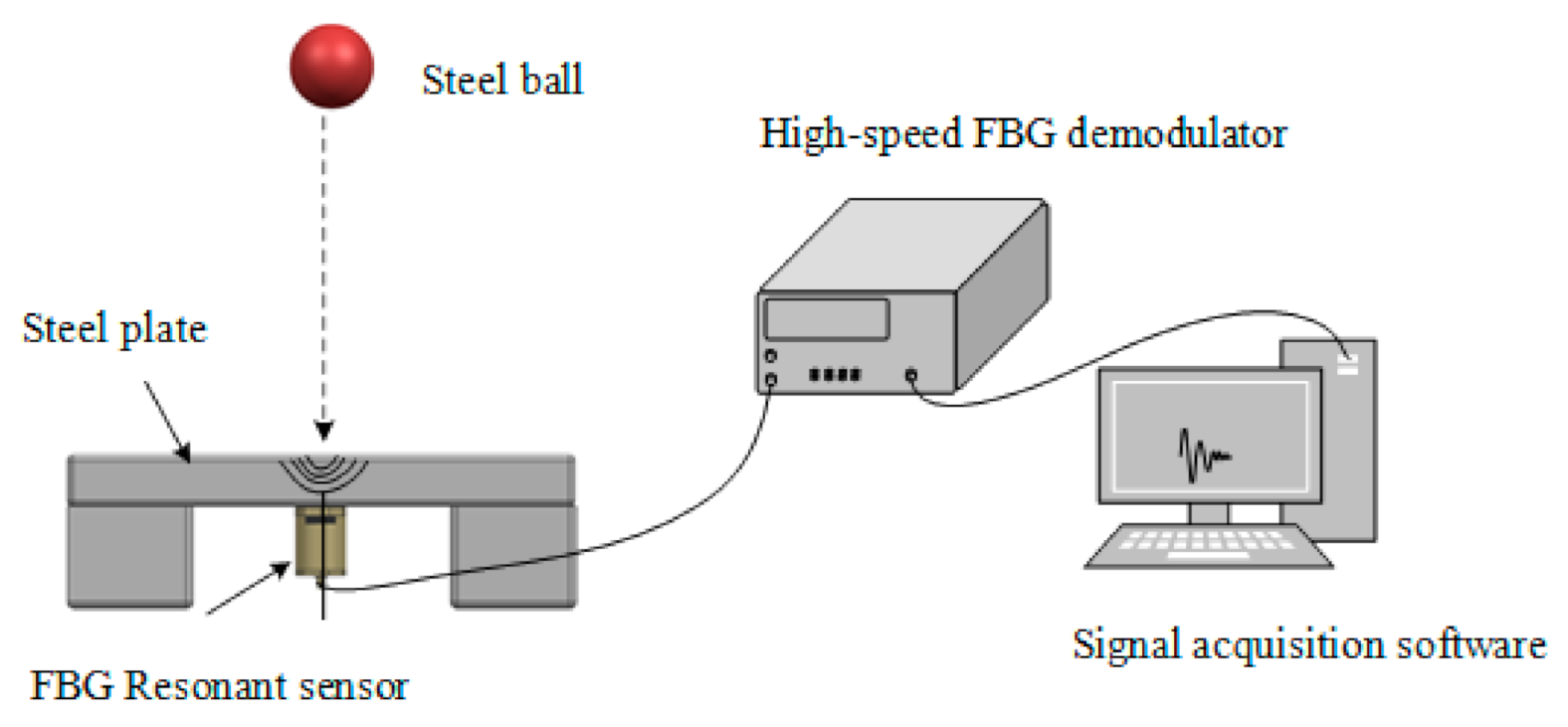 Photonics 08 00156 g006 Photonics 08 00156 g006
