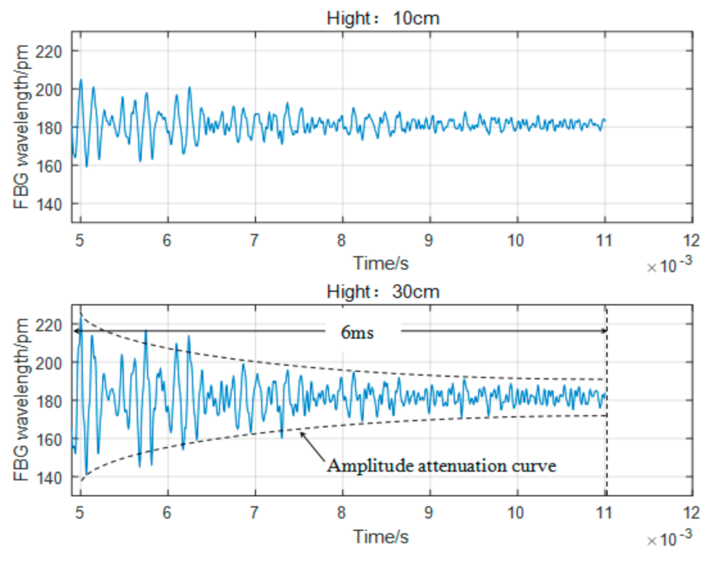 Photonics 08 00156 g007 Photonics 08 00156 g007