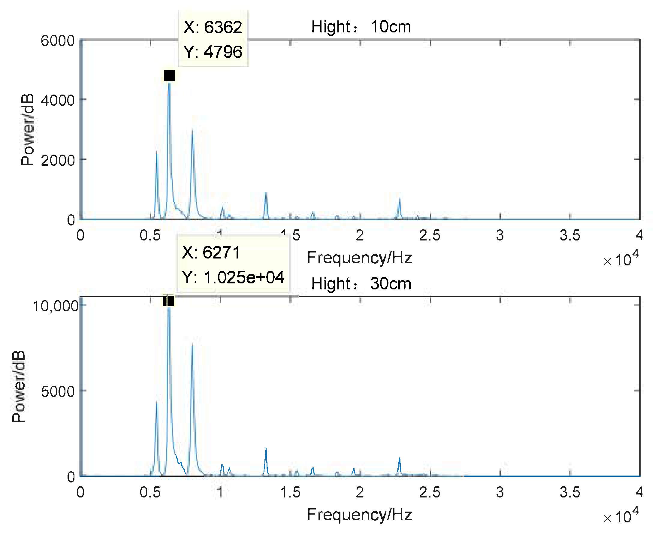 Photonics 08 00156 g009 Photonics 08 00156 g009