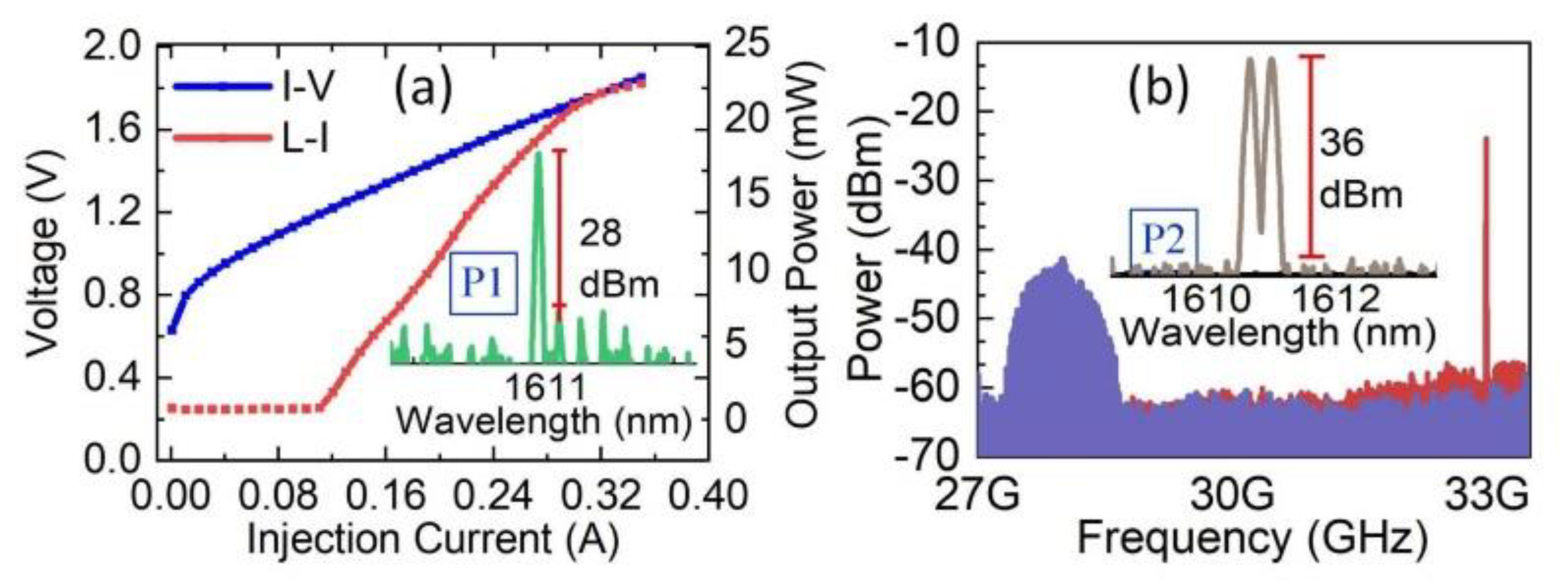 Photonics 08 00167 g002 Photonics 08 00167 g002