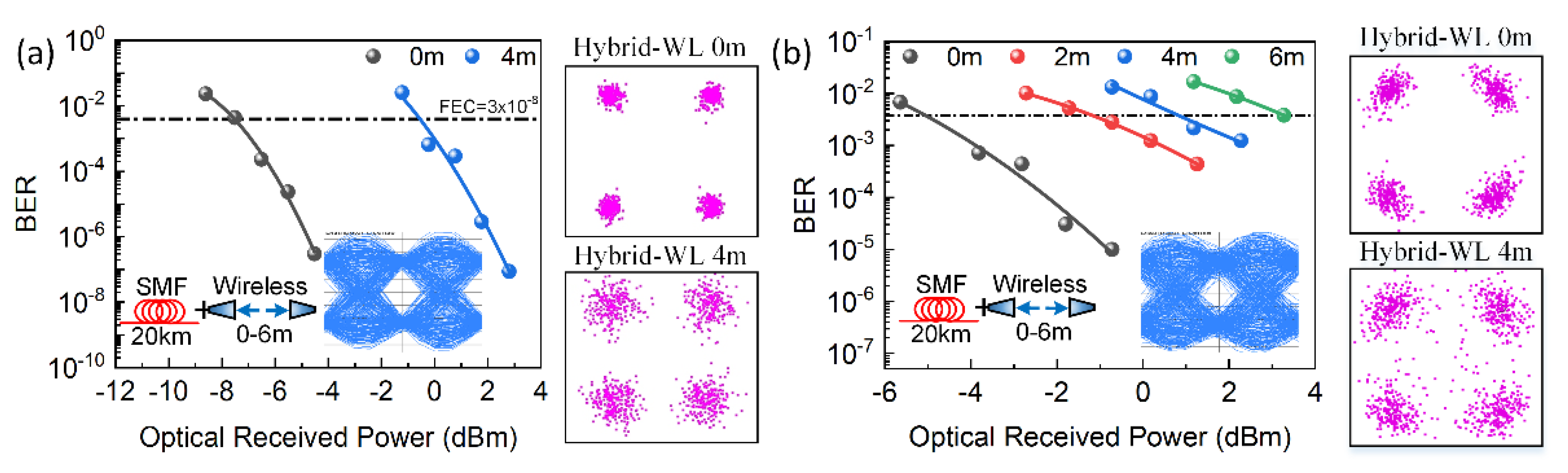 Photonics 08 00167 g005 Photonics 08 00167 g005