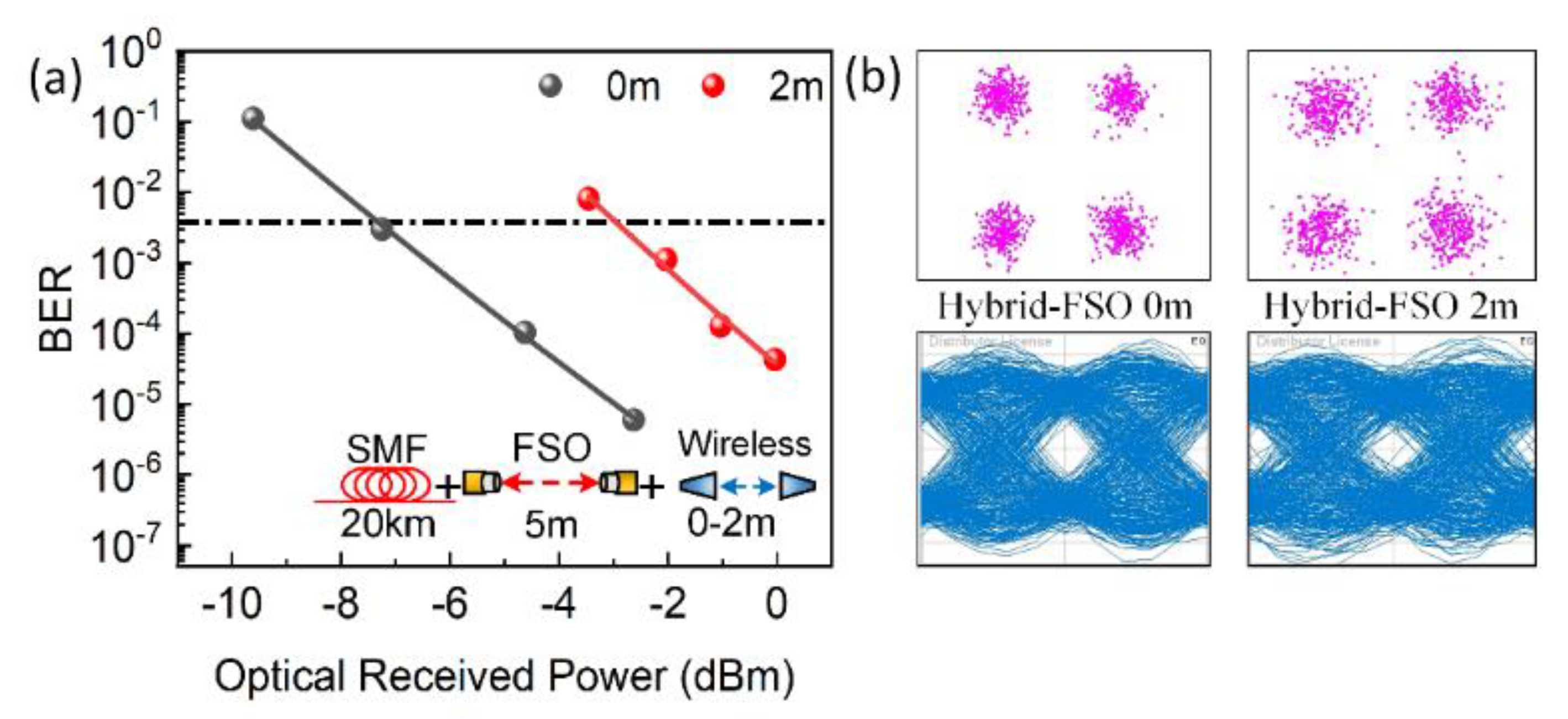 Photonics 08 00167 g006 Photonics 08 00167 g006