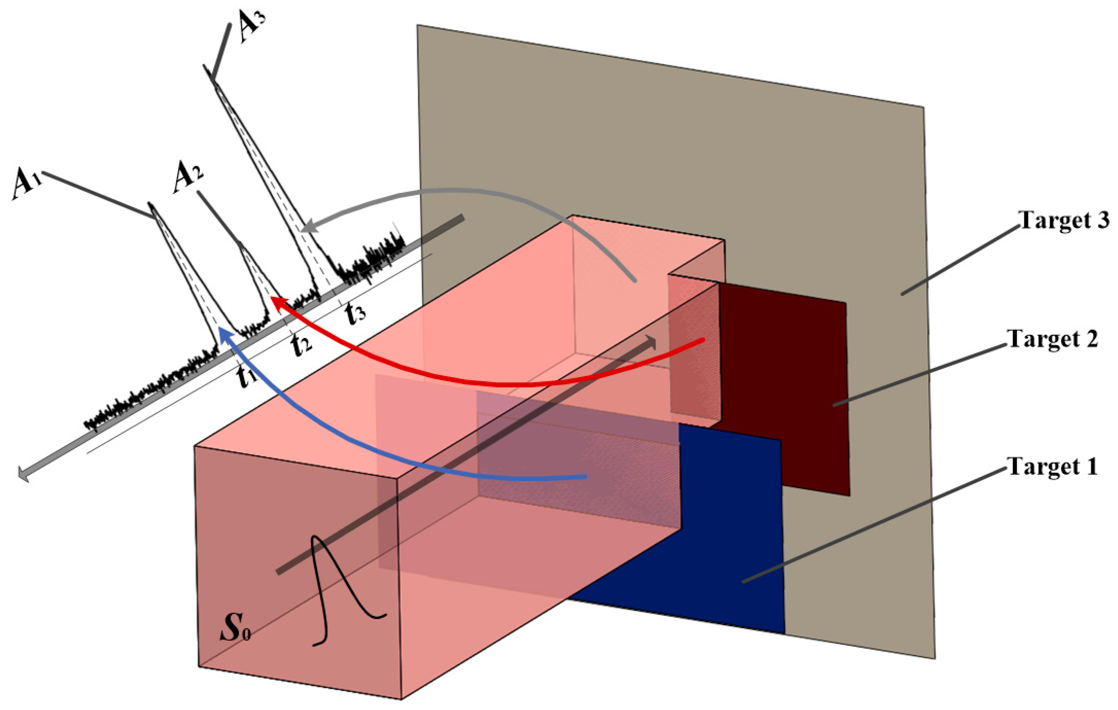 Photonics 08 00173 g001