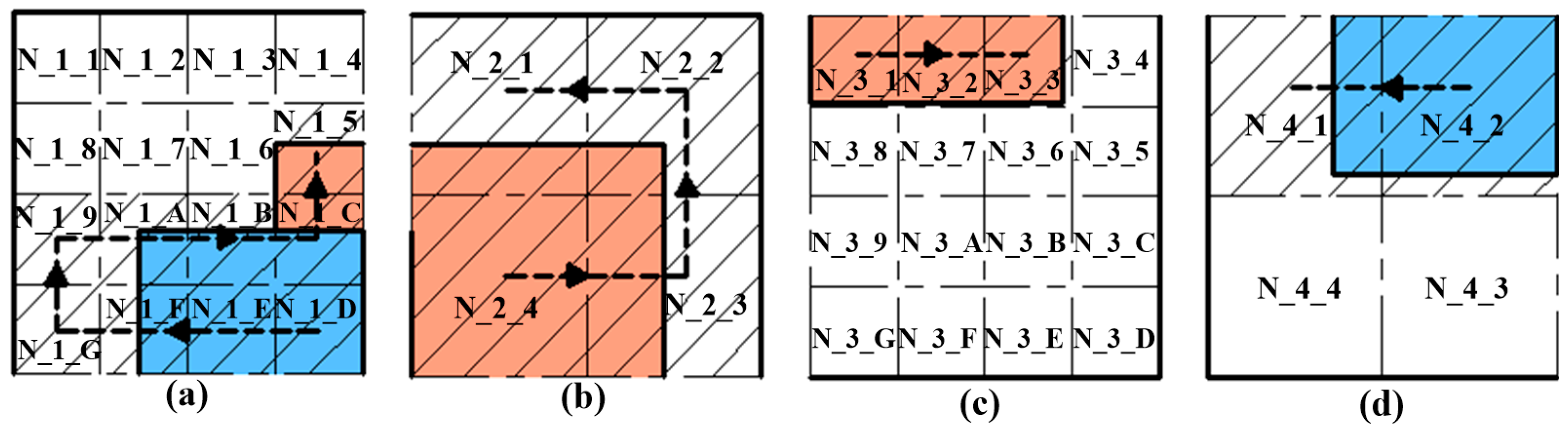 Photonics 08 00173 g004