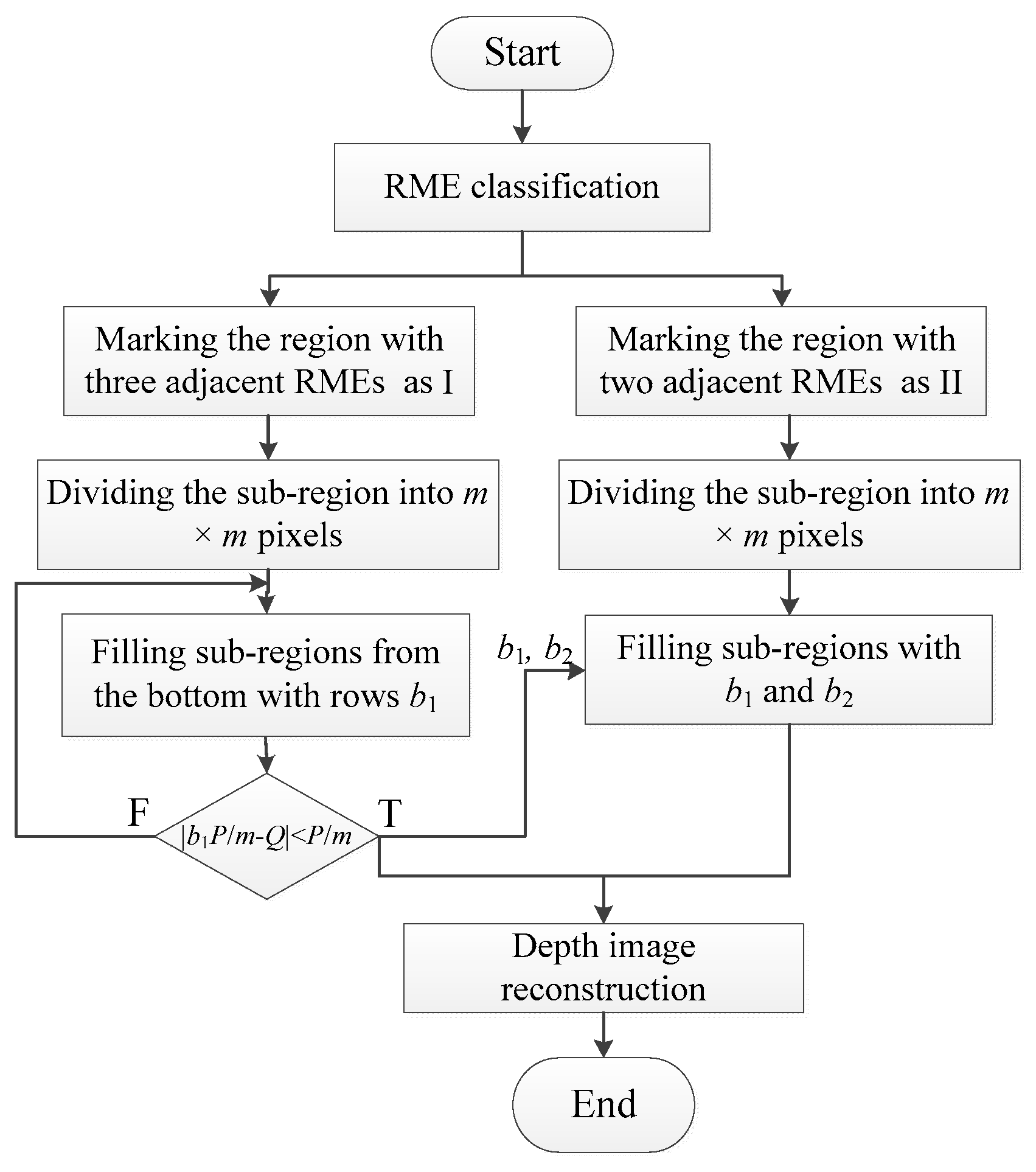 Photonics 08 00173 g007