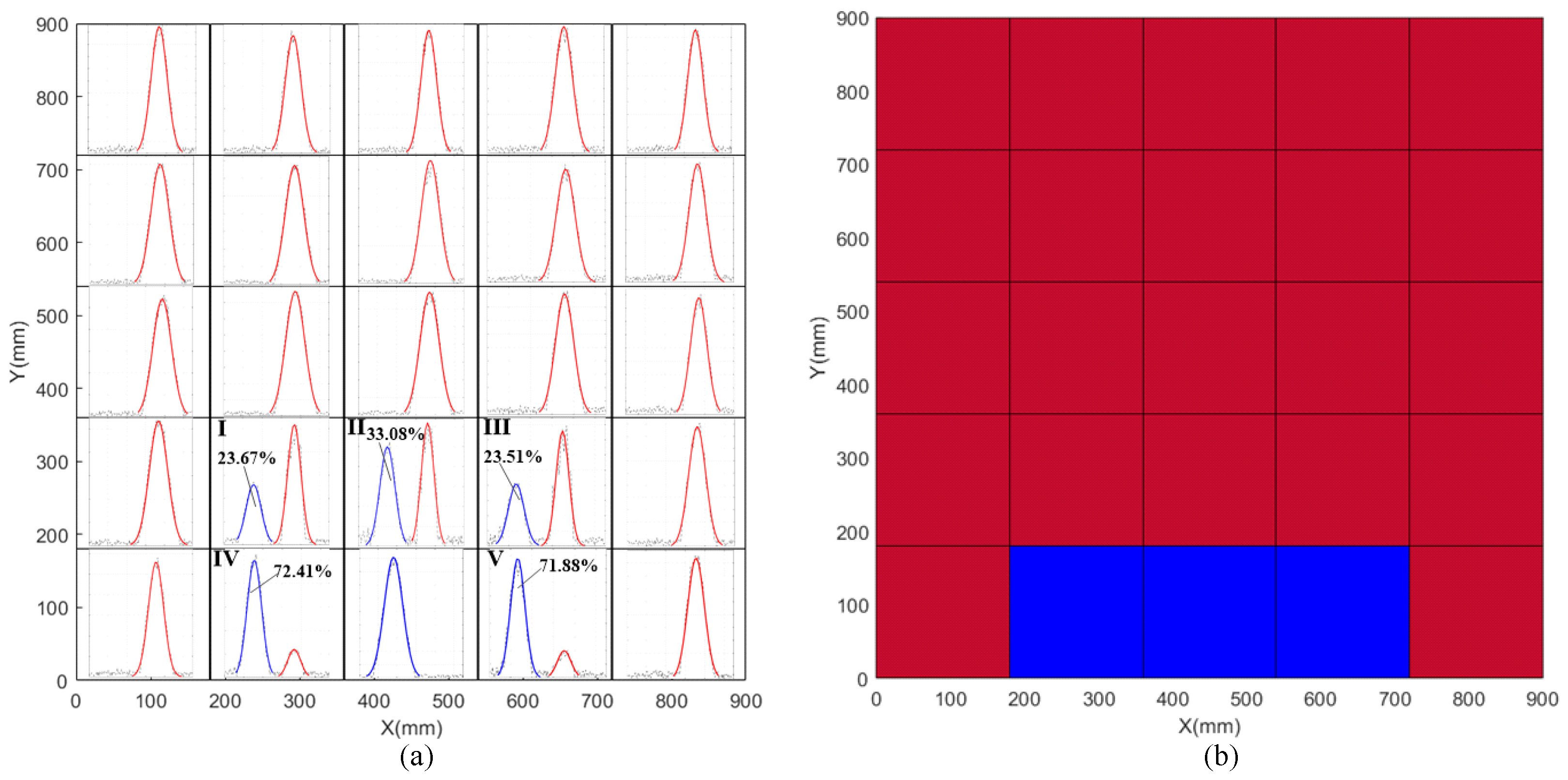 Photonics 08 00173 g010