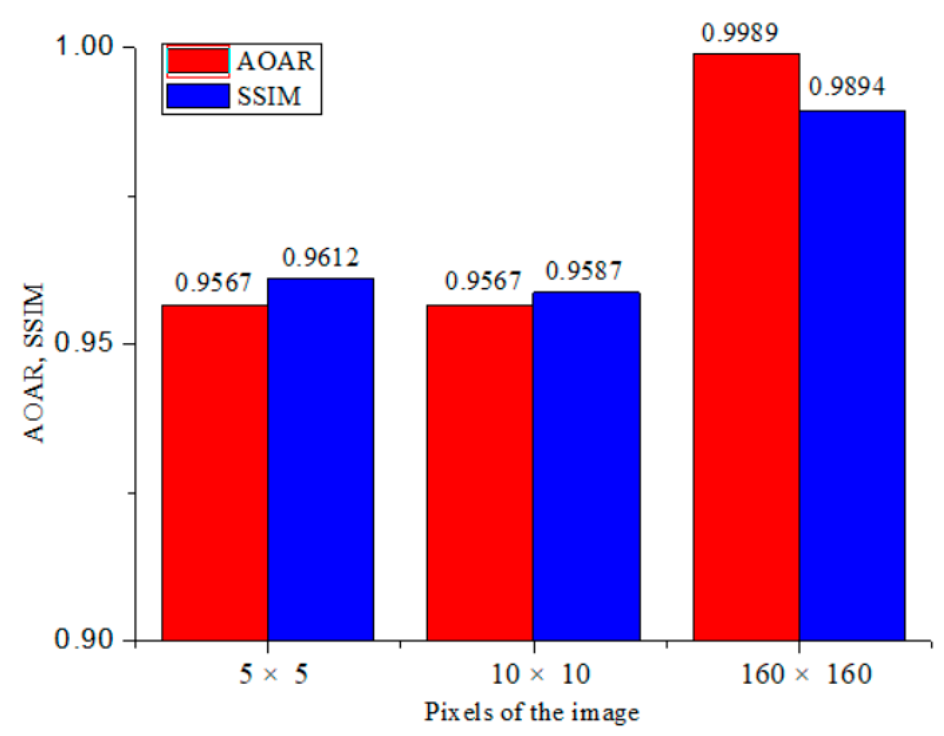 Photonics 08 00173 g014